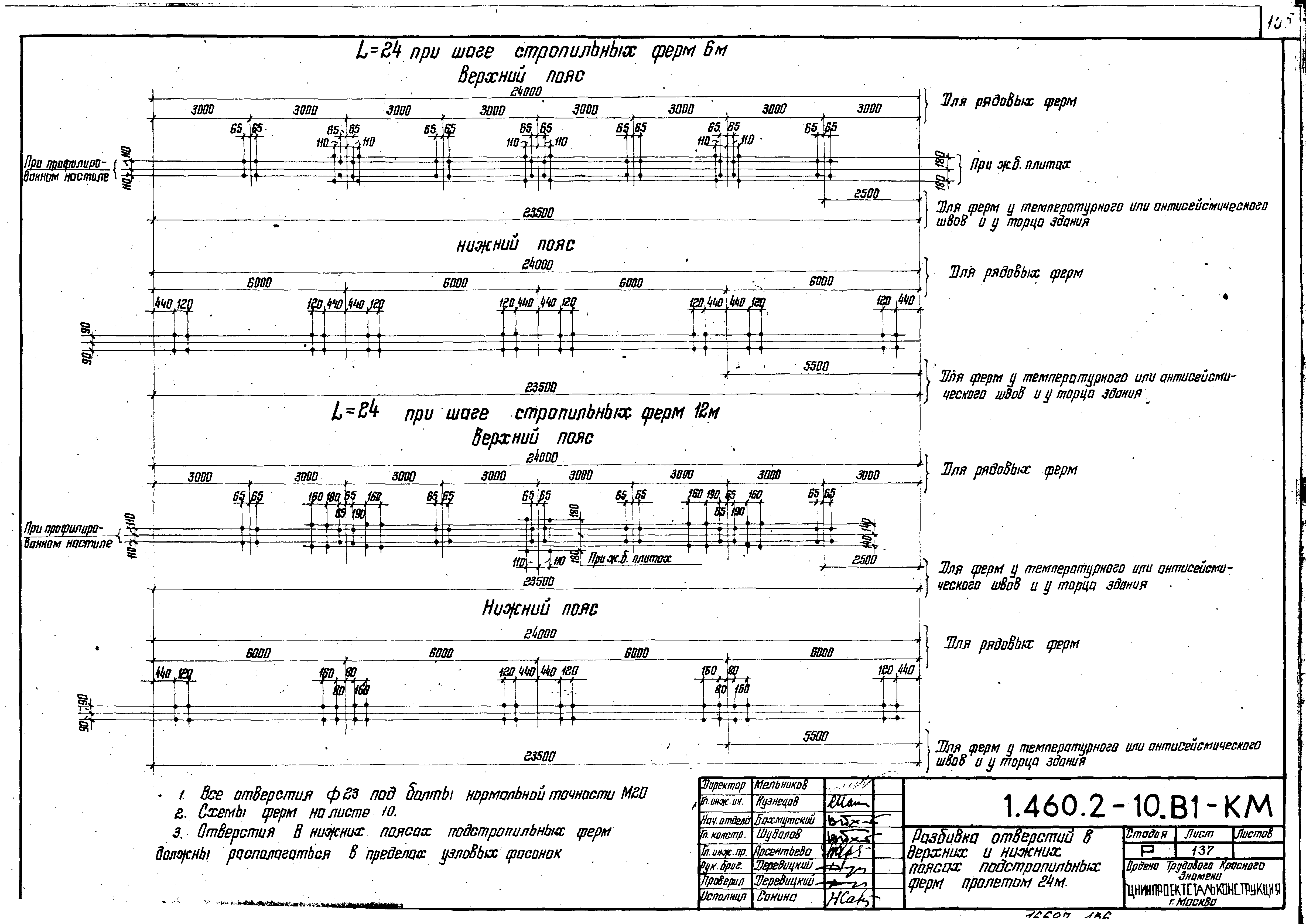 Серия 1.460.2-10