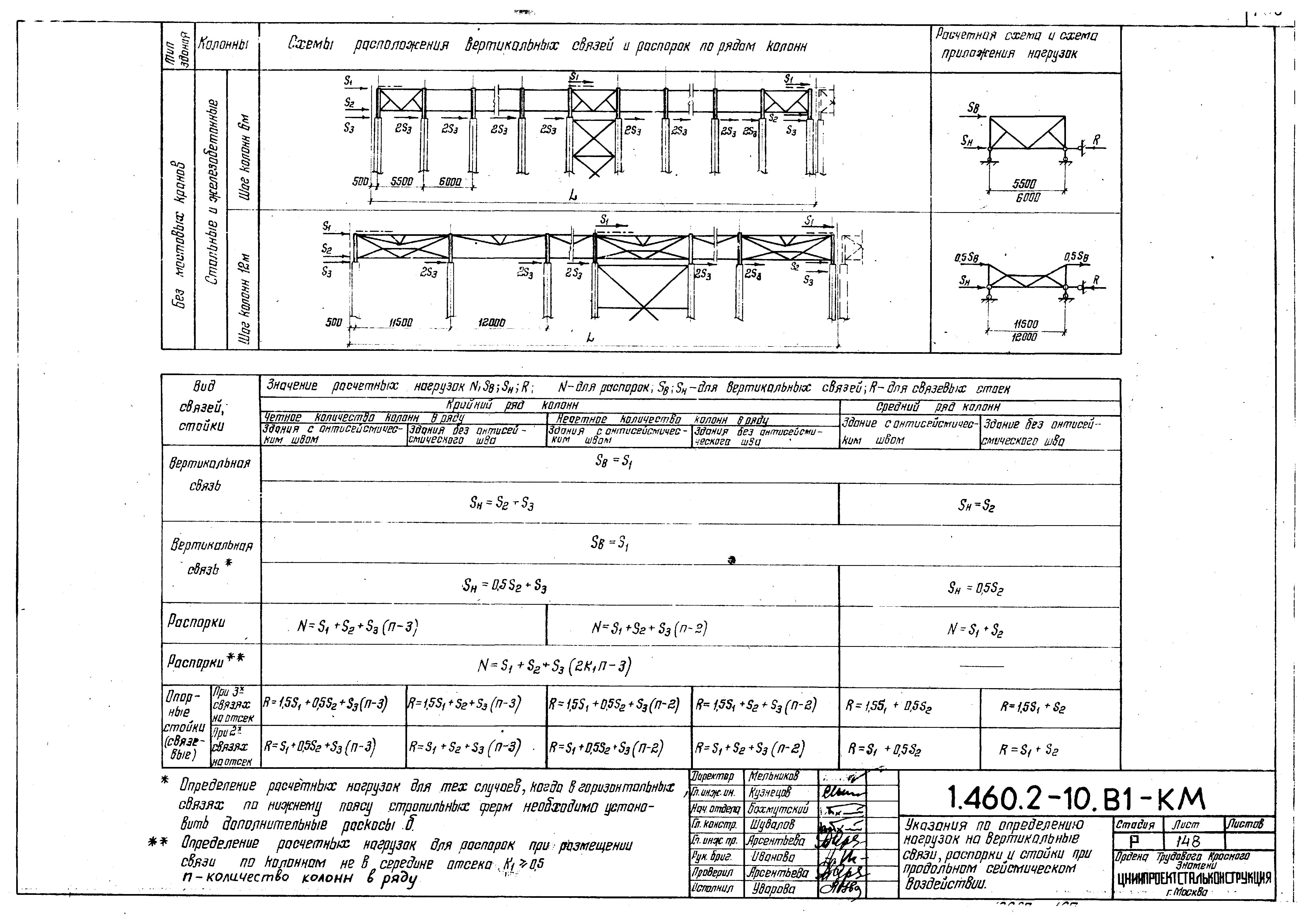 Серия 1.460.2-10