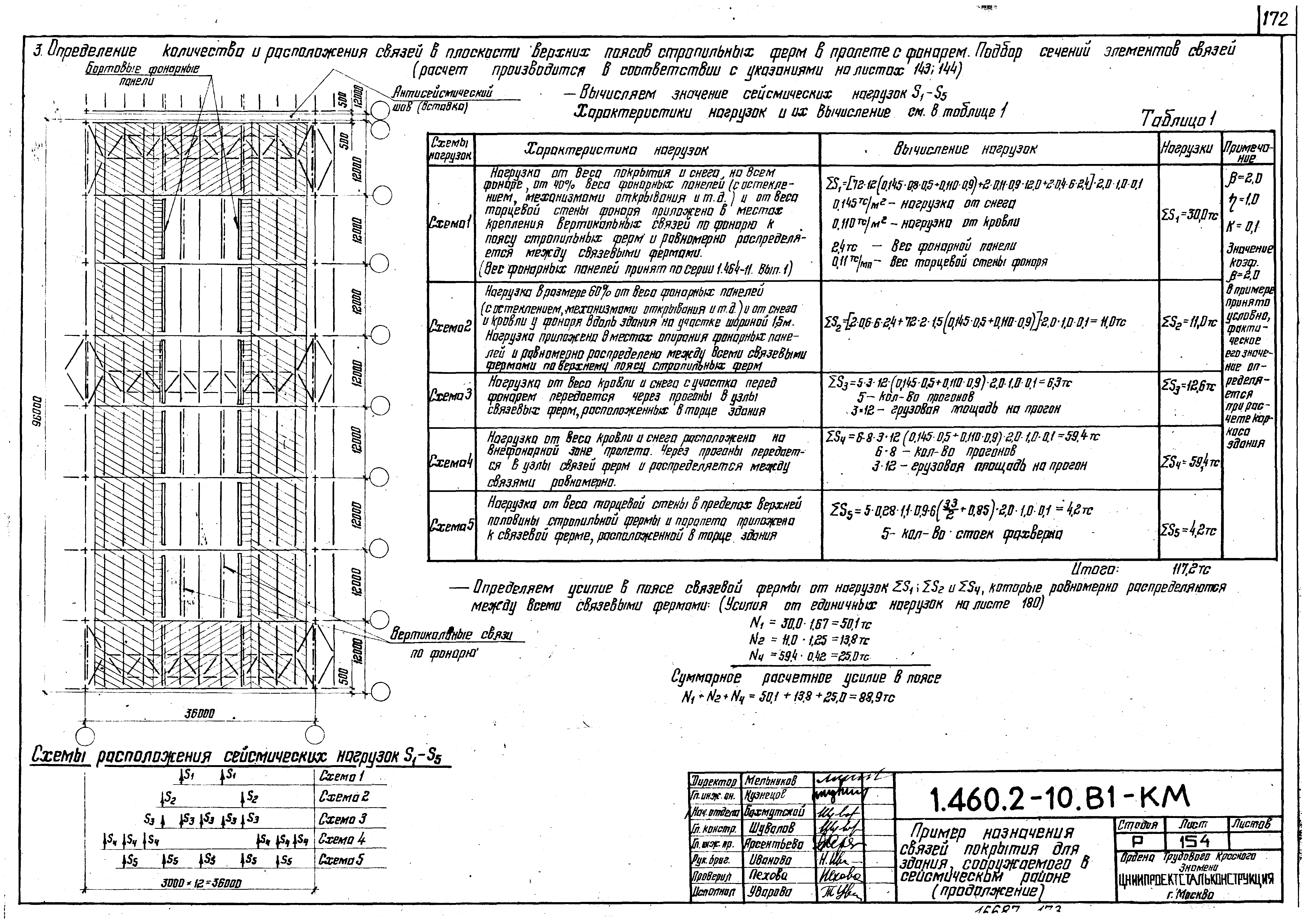 Серия 1.460.2-10