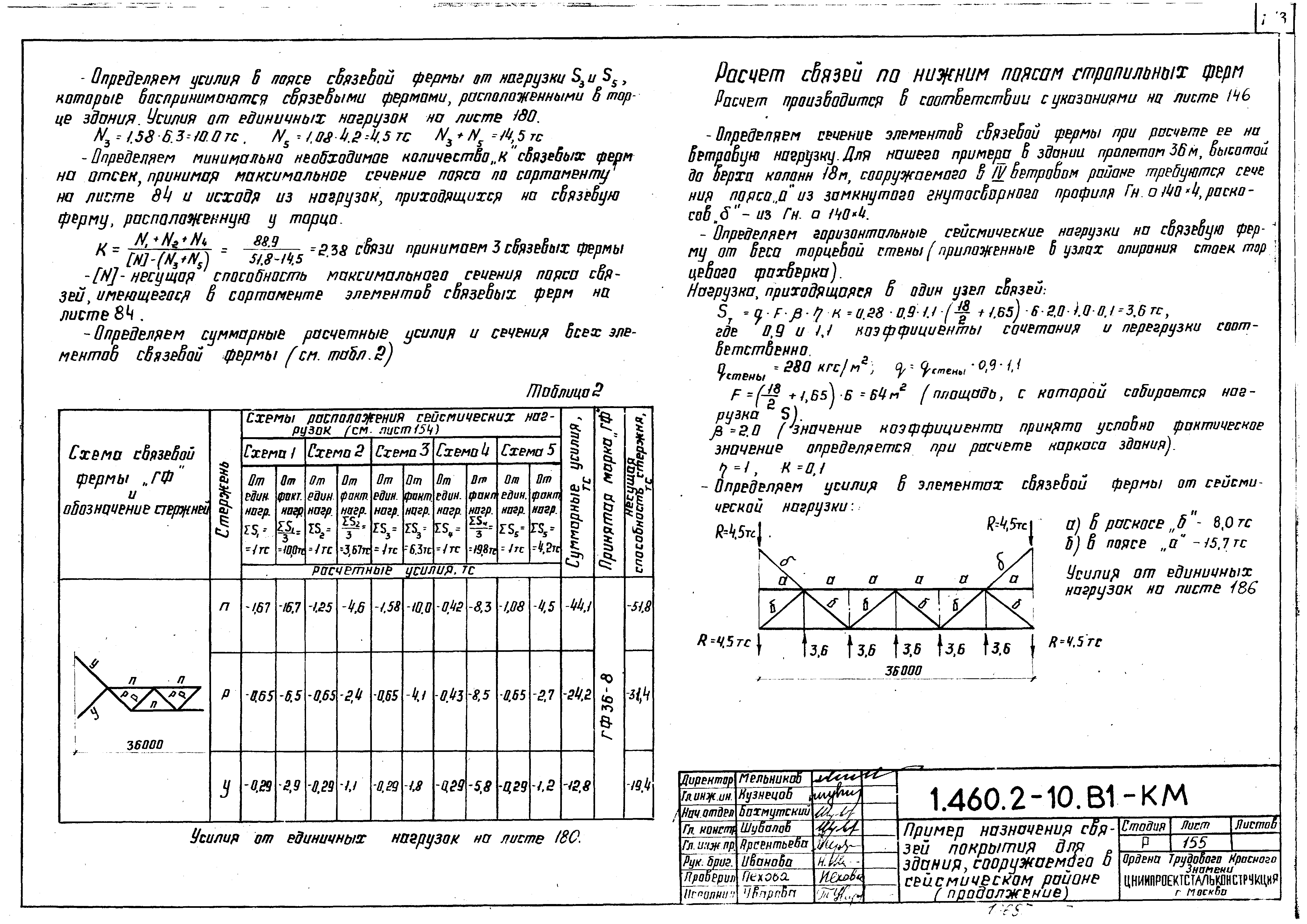 Серия 1.460.2-10