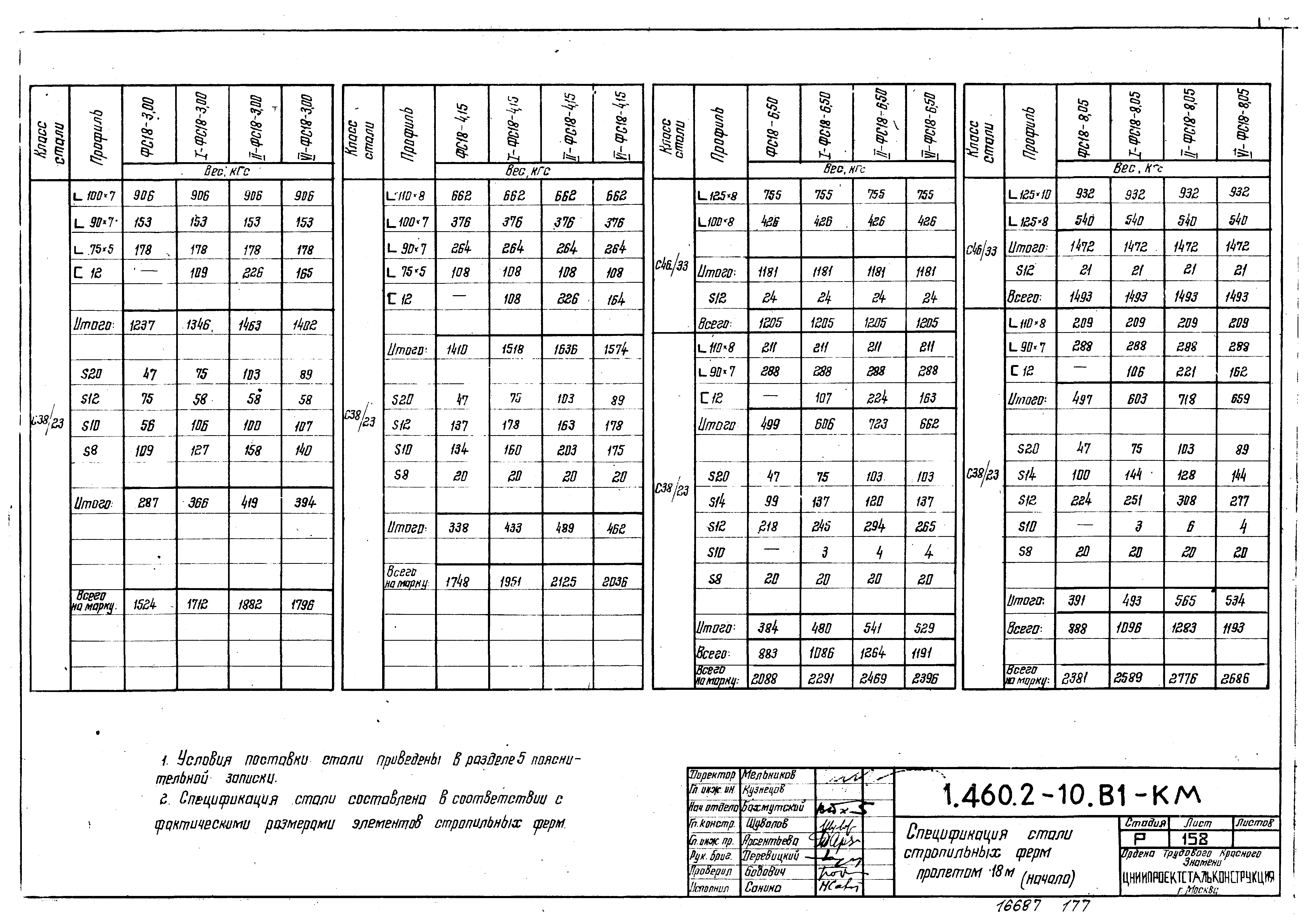 Серия 1.460.2-10