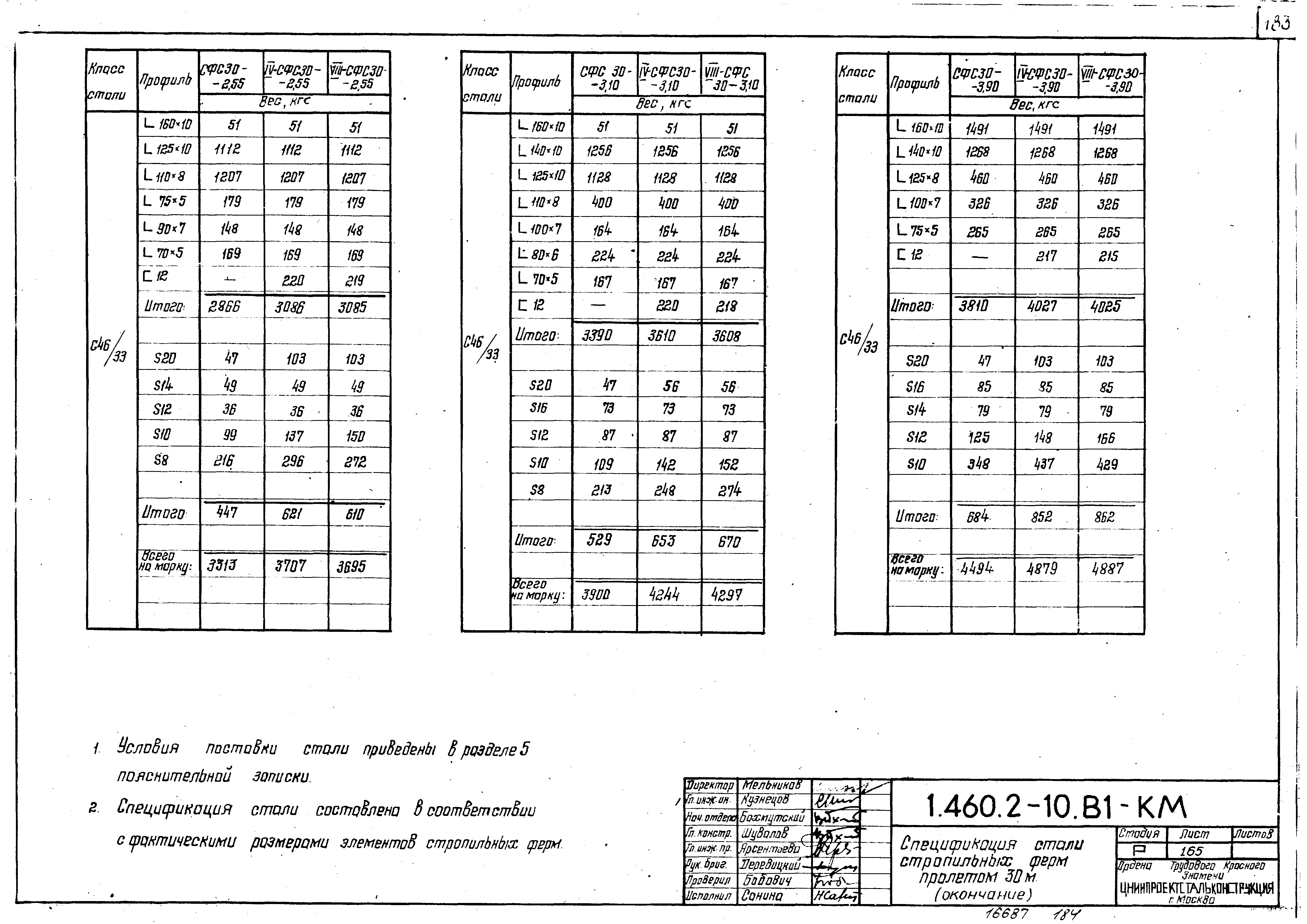 Серия 1.460.2-10