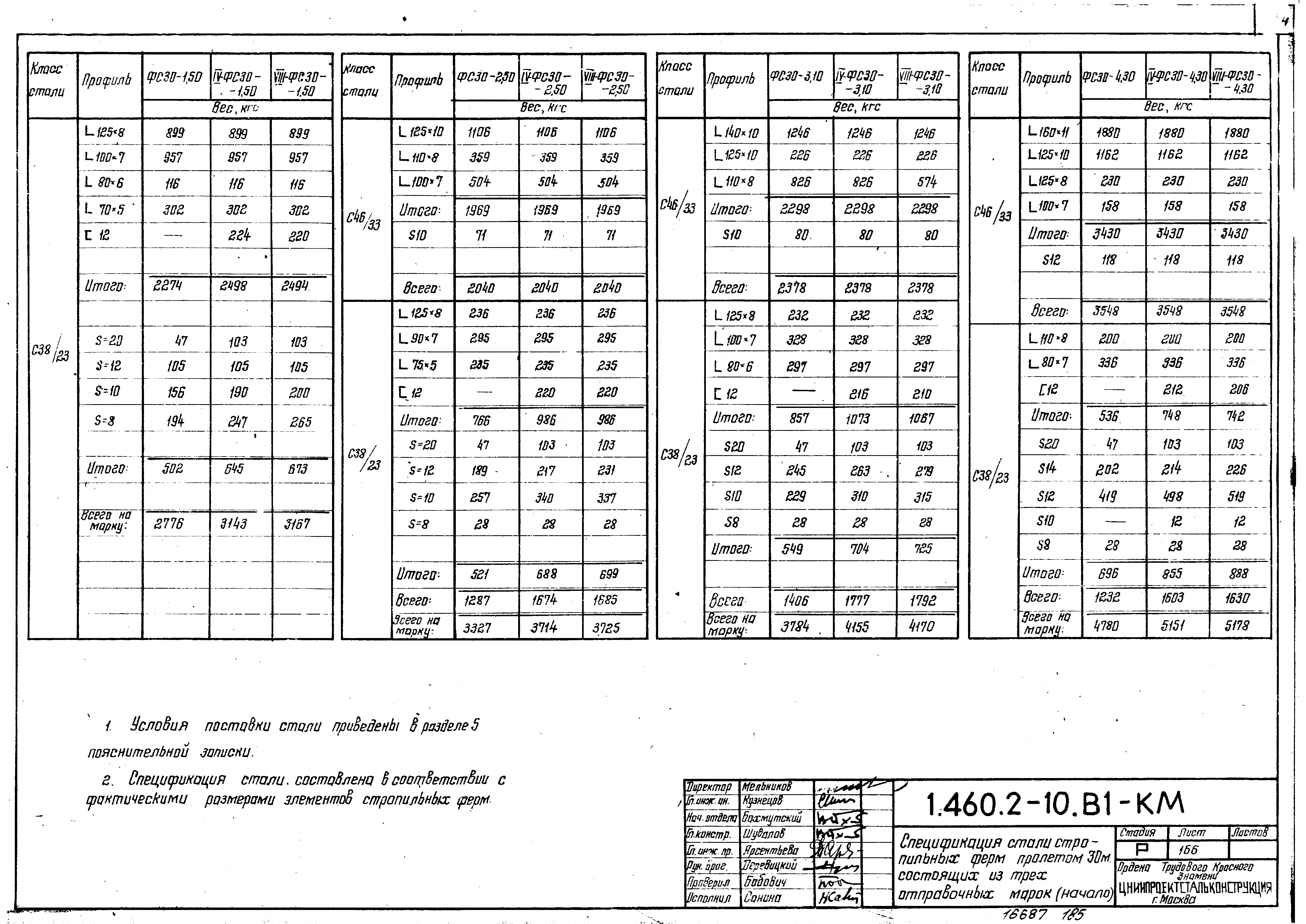 Серия 1.460.2-10