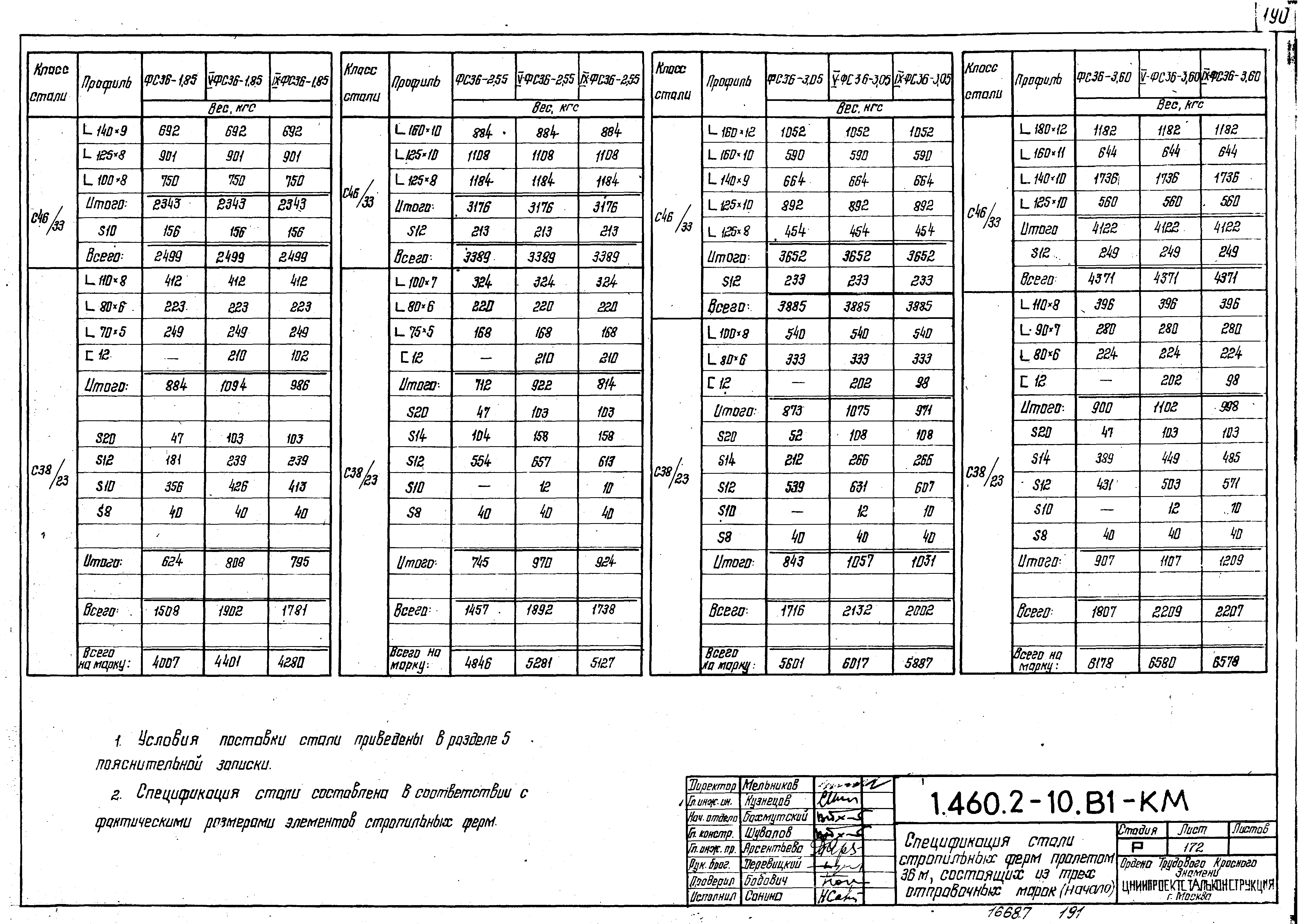 Серия 1.460.2-10