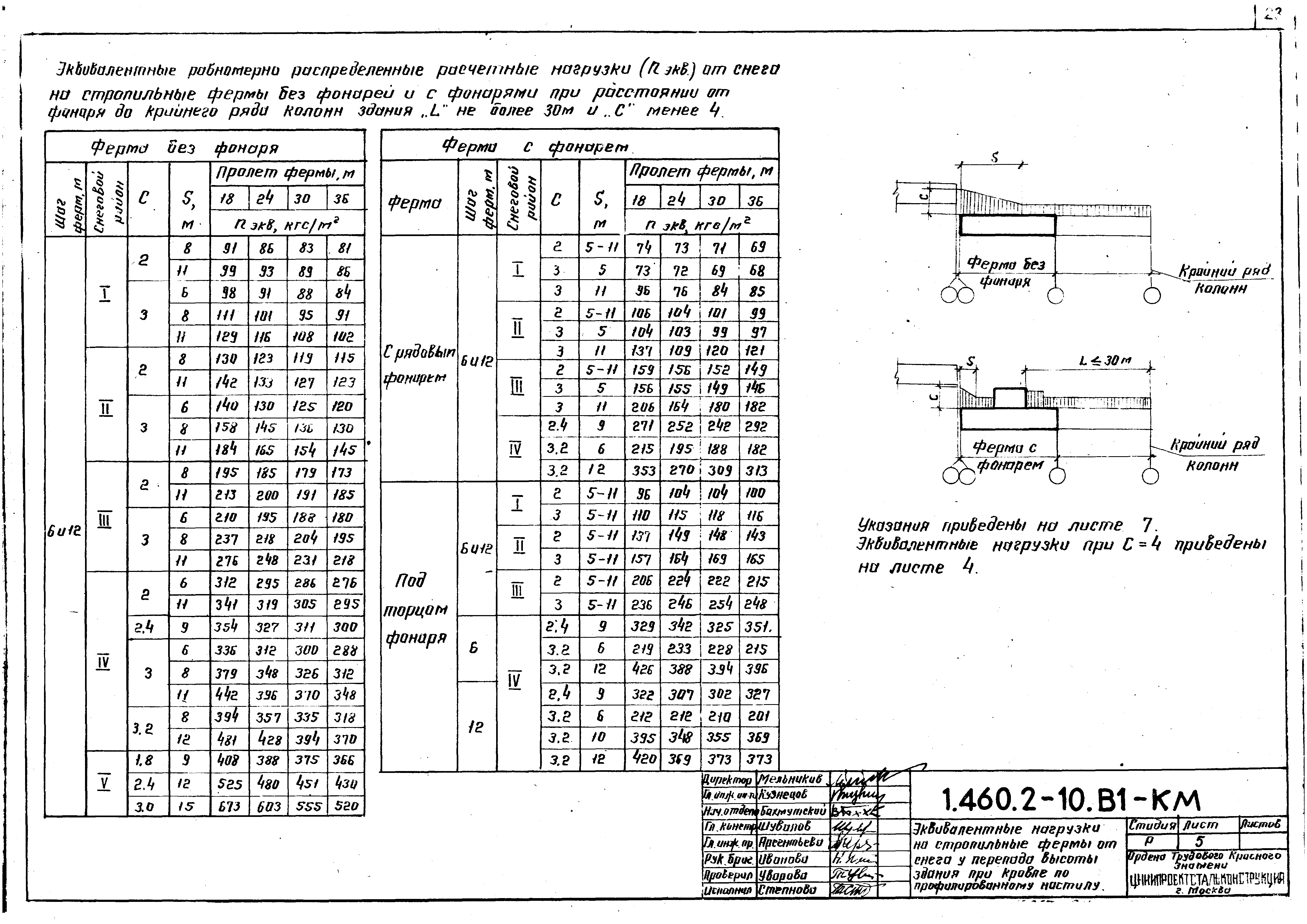 Серия 1.460.2-10