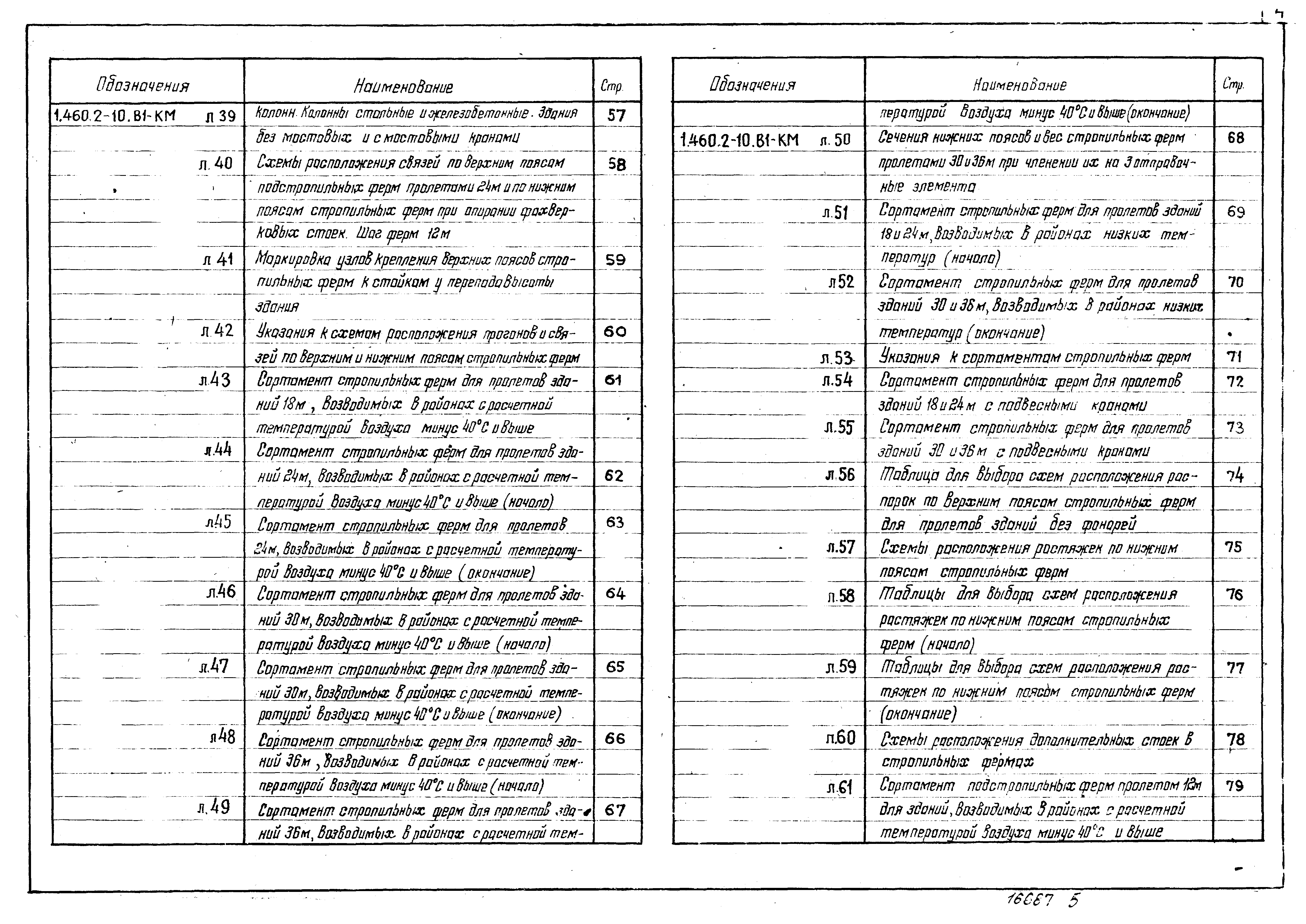 Серия 1.460.2-10