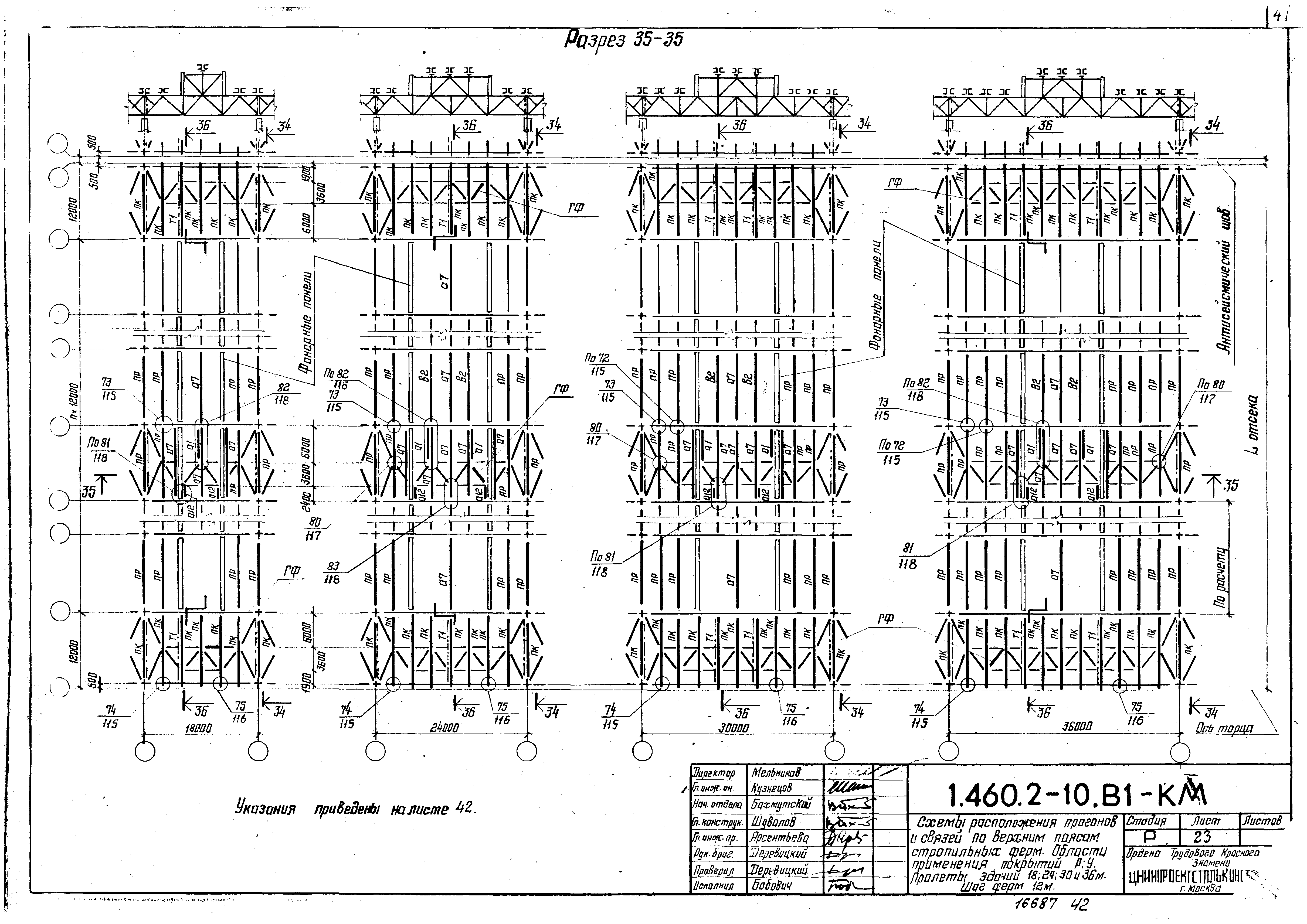 Серия 1.460.2-10