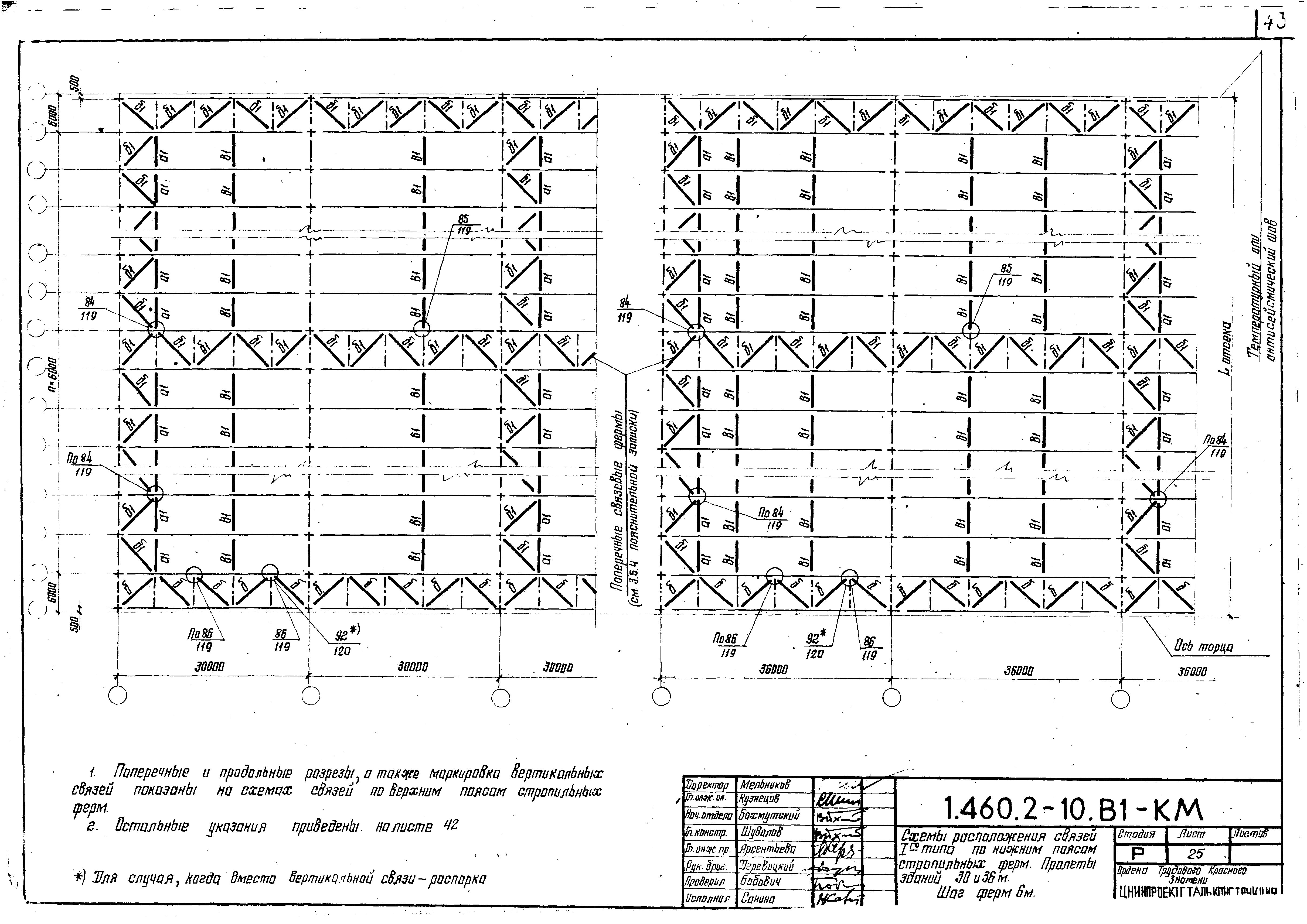 Серия 1.460.2-10