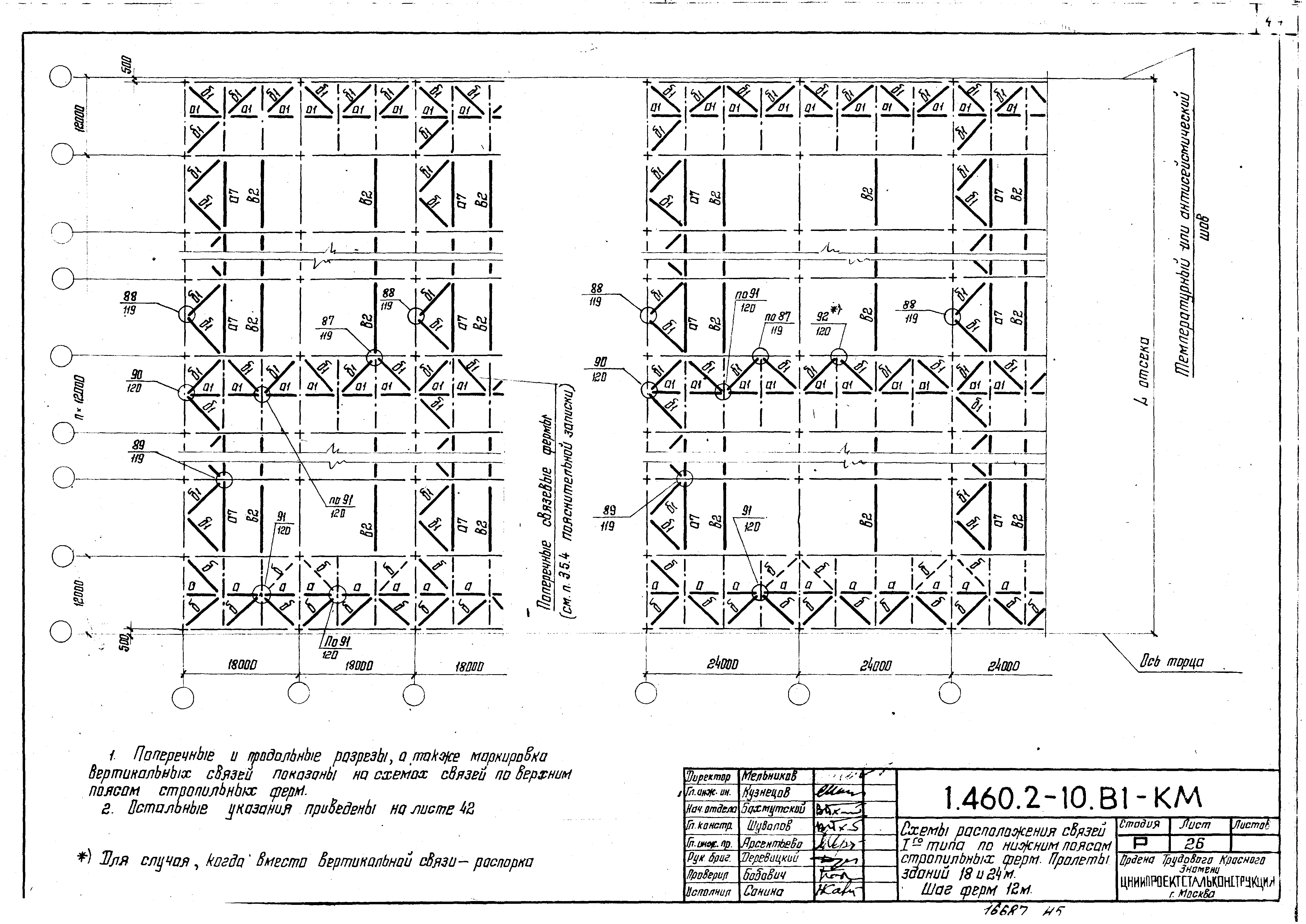 Серия 1.460.2-10