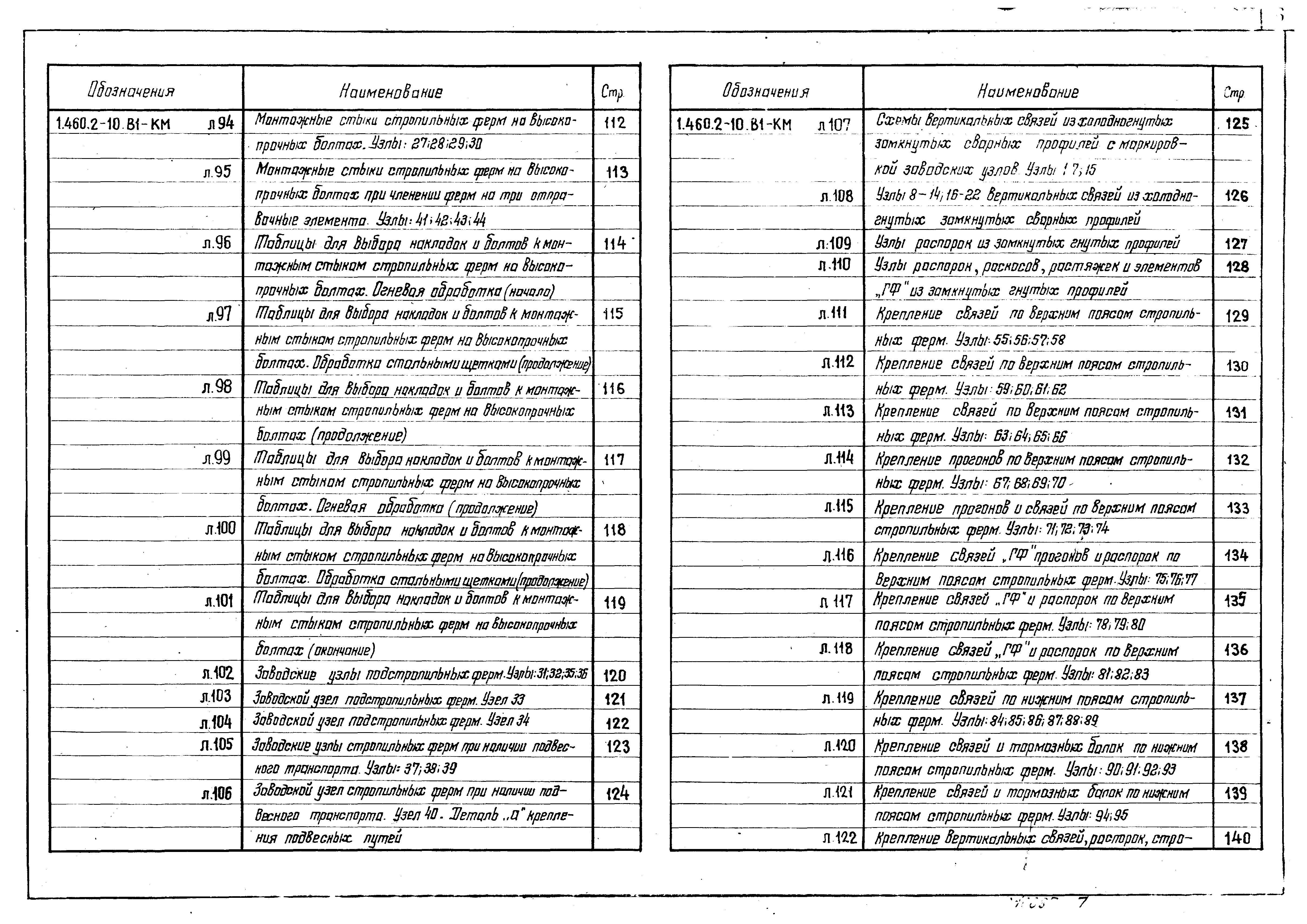 Серия 1.460.2-10