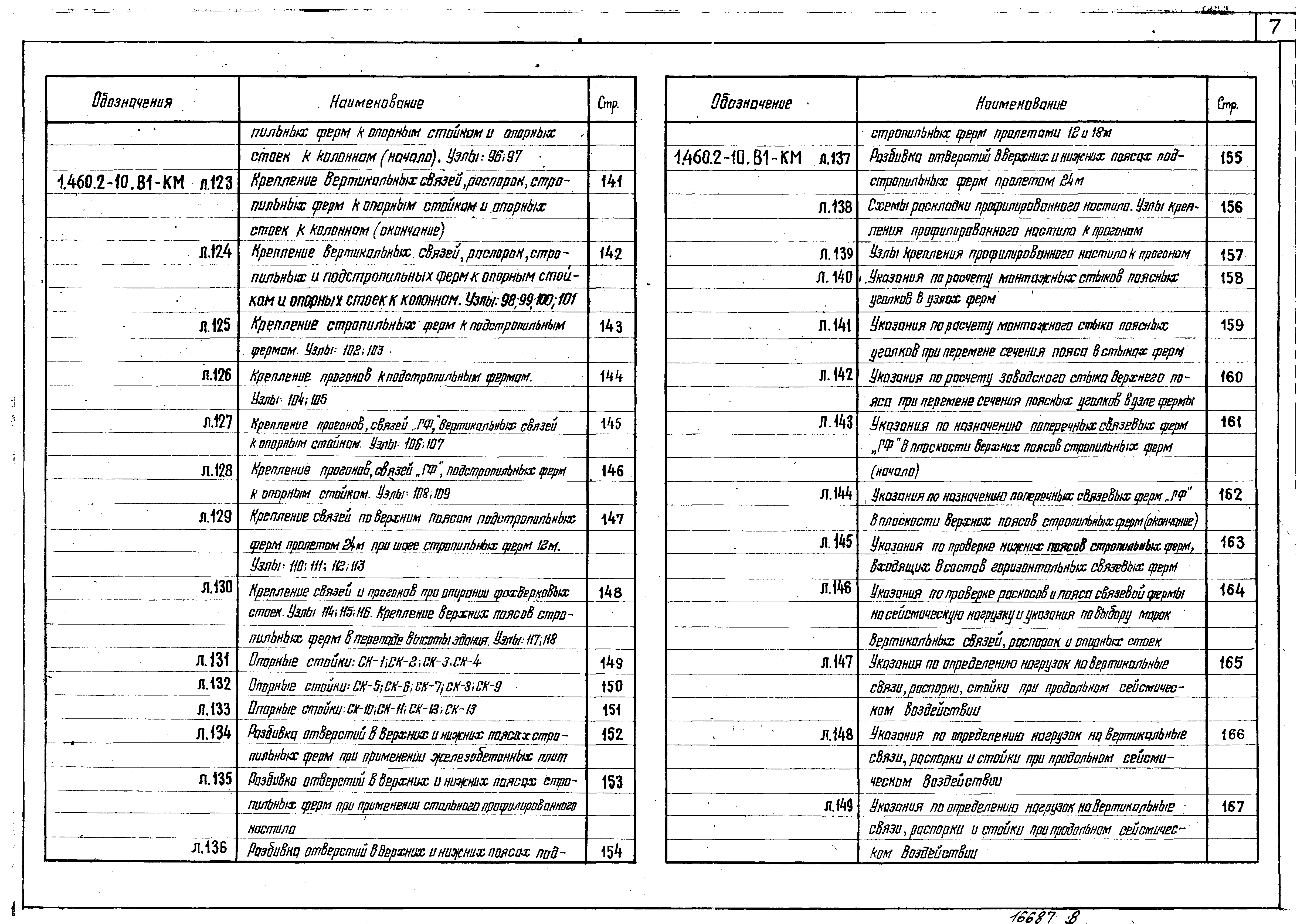 Серия 1.460.2-10