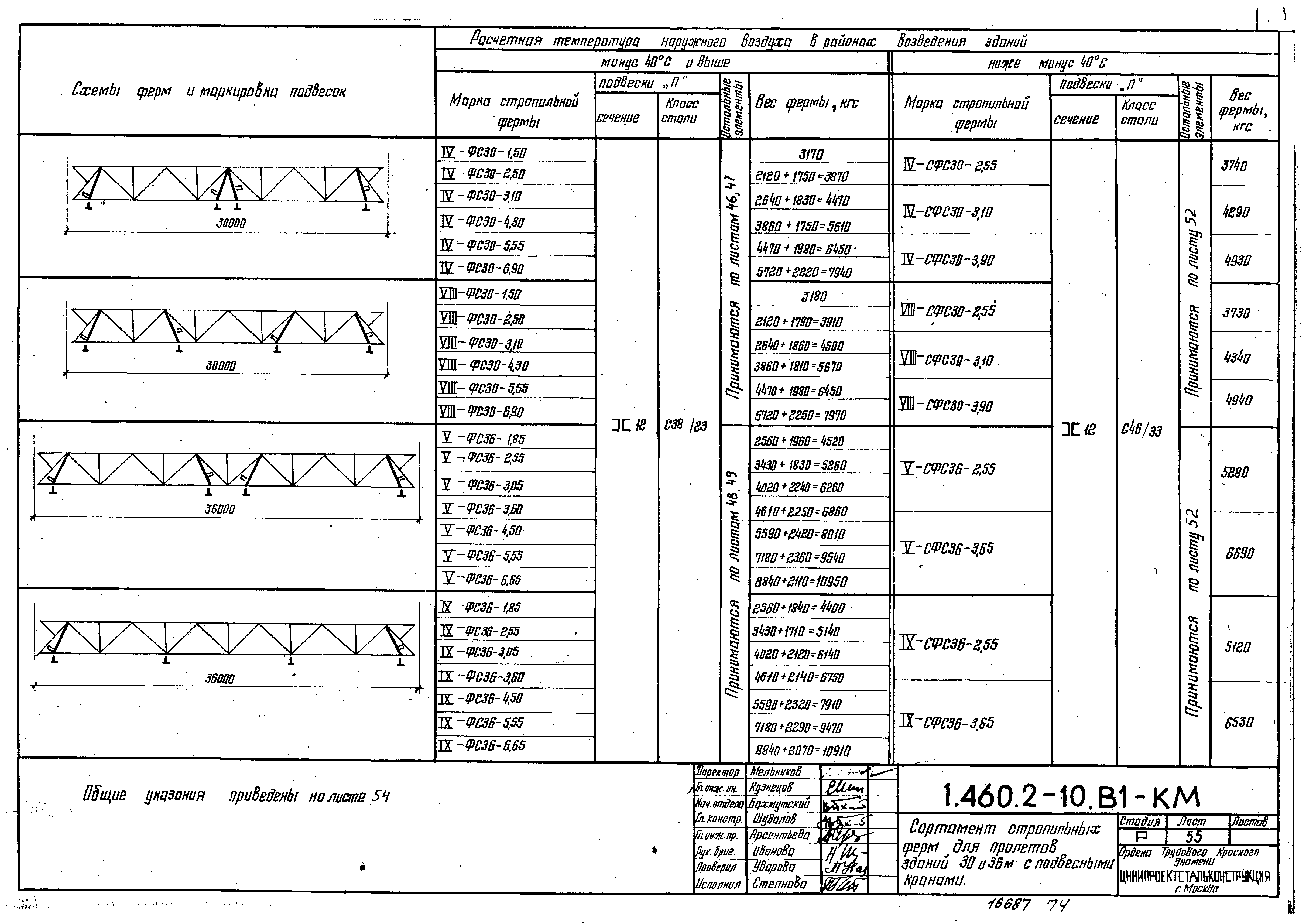 Серия 1.460.2-10