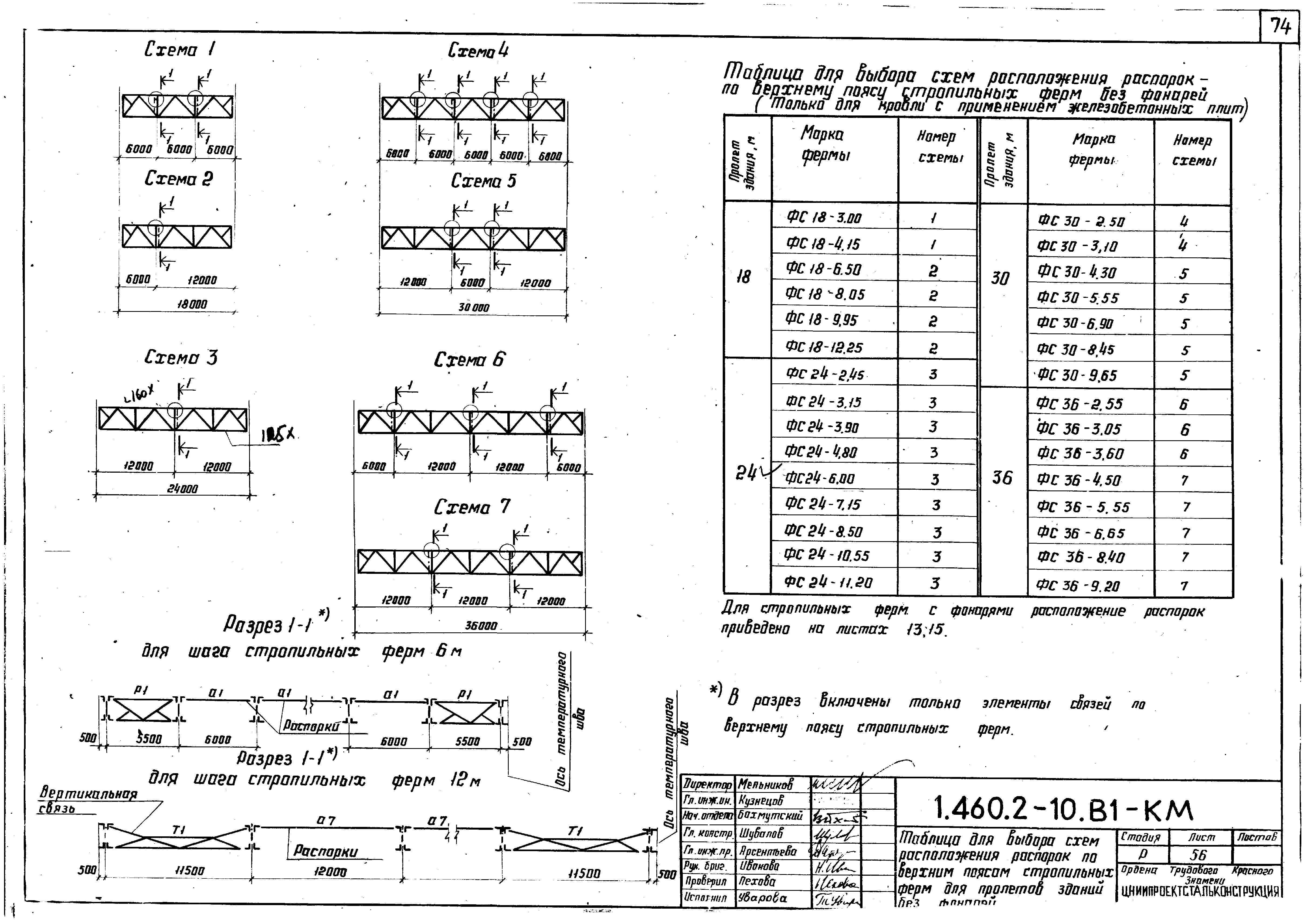 Серия 1.460.2-10