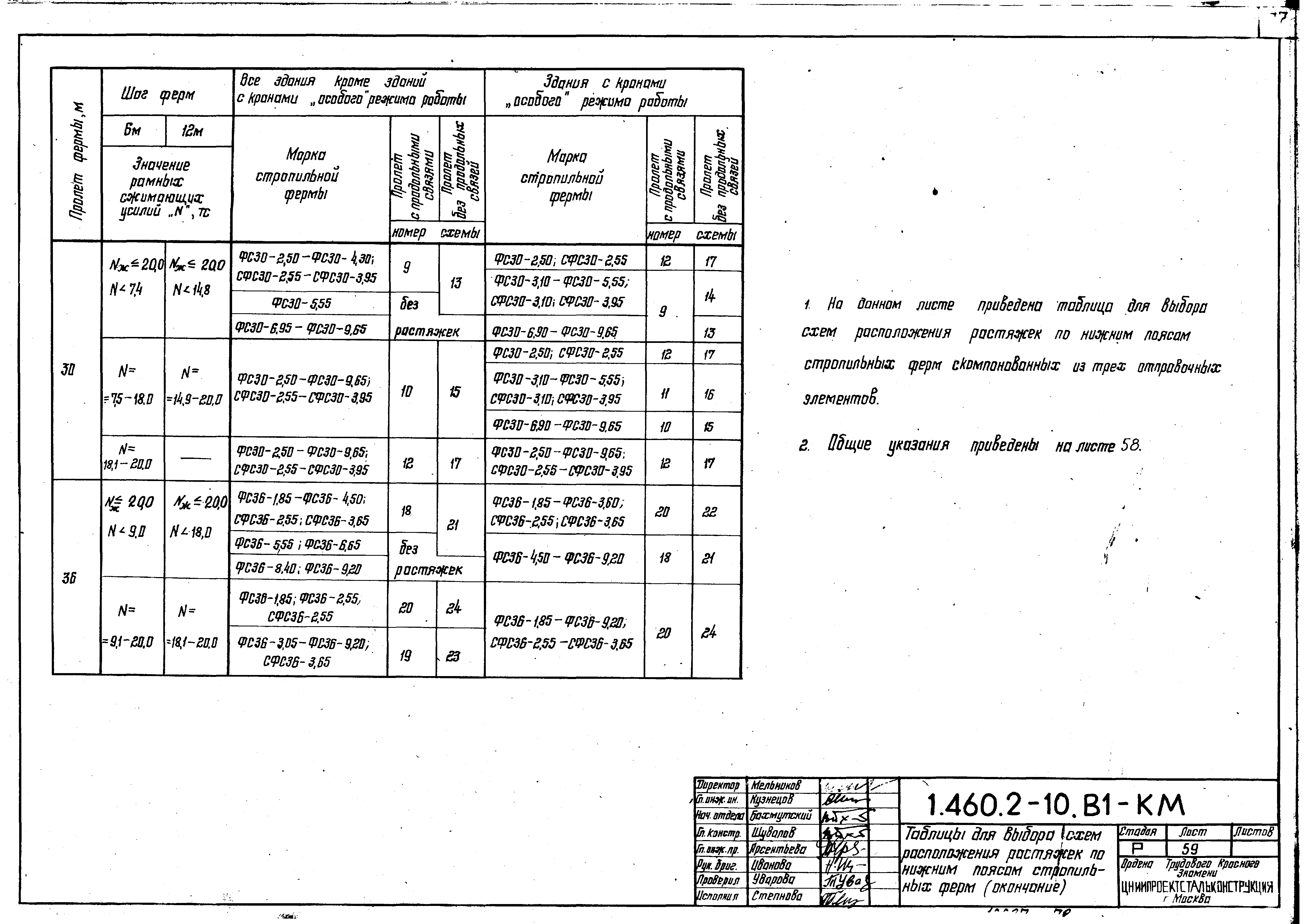 Серия 1.460.2-10