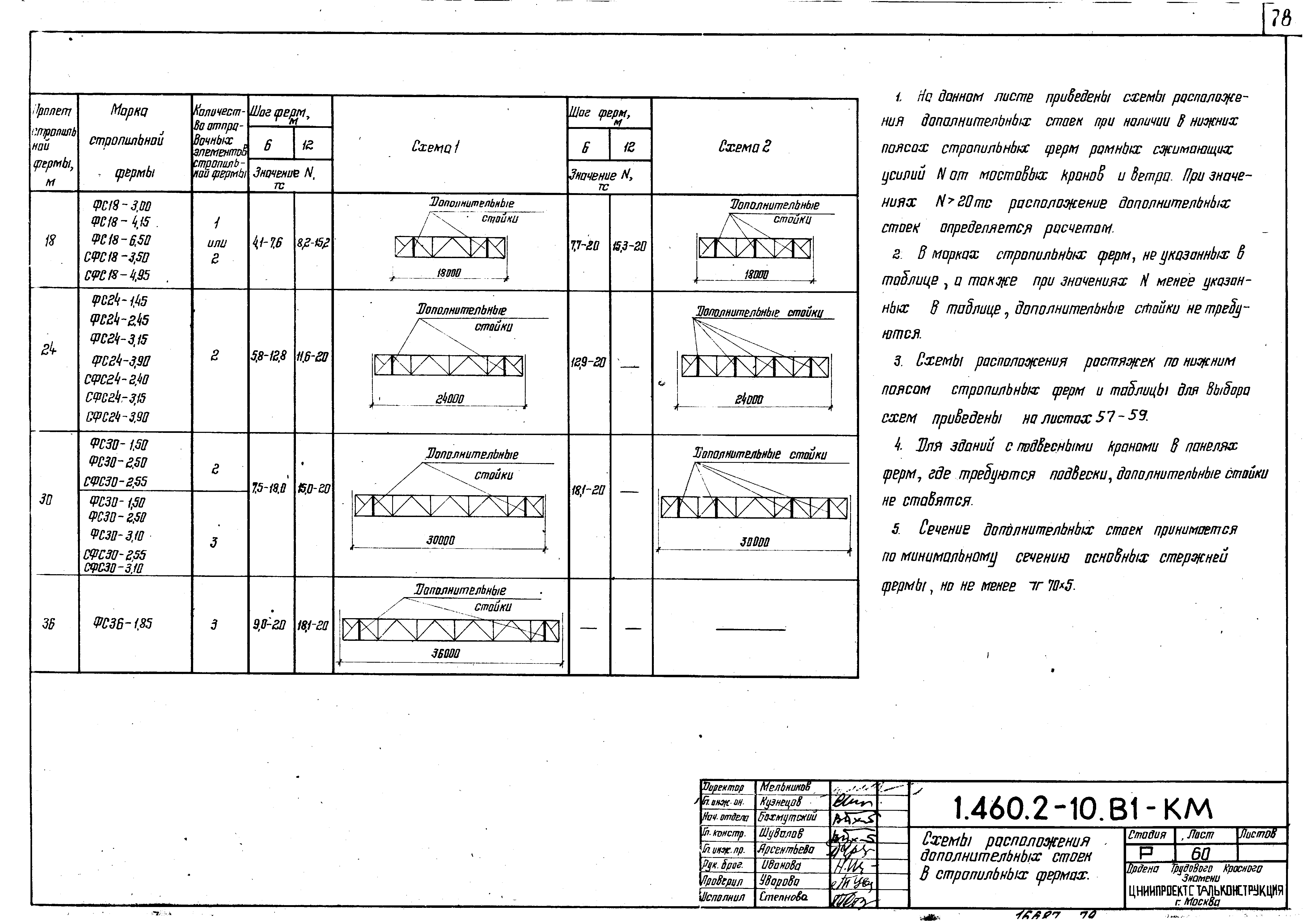 Серия 1.460.2-10