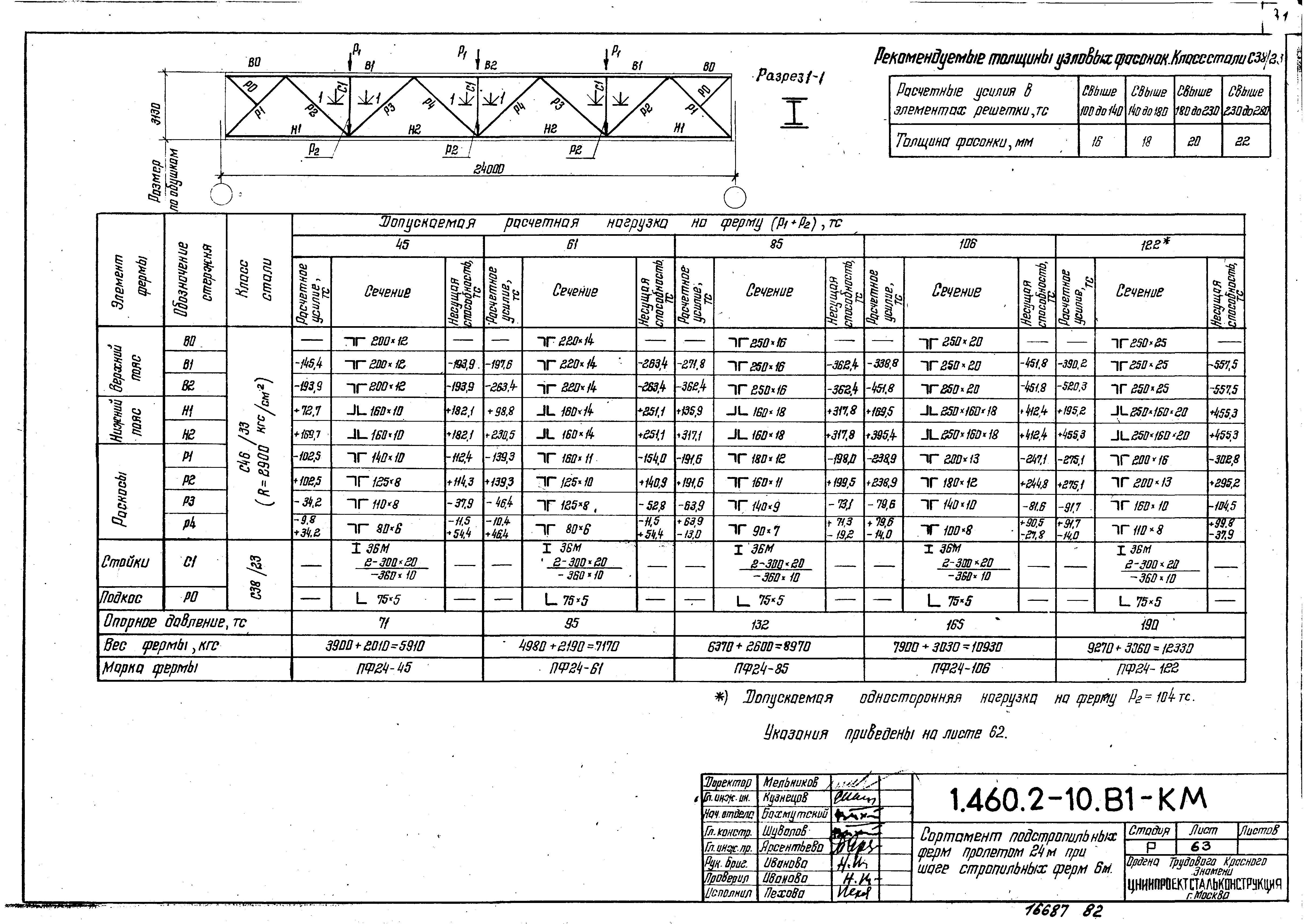 Серия 1.460.2-10