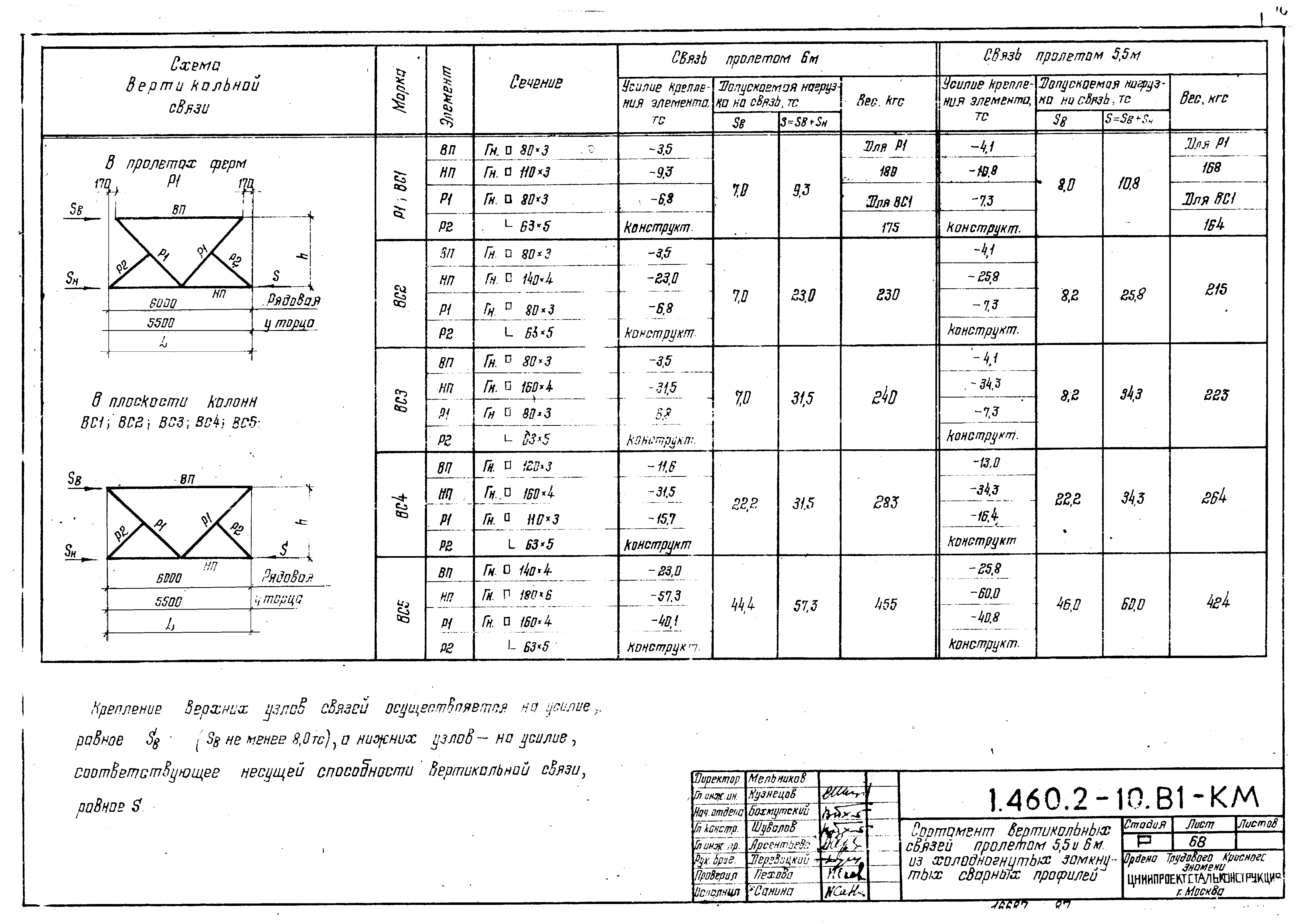 Серия 1.460.2-10