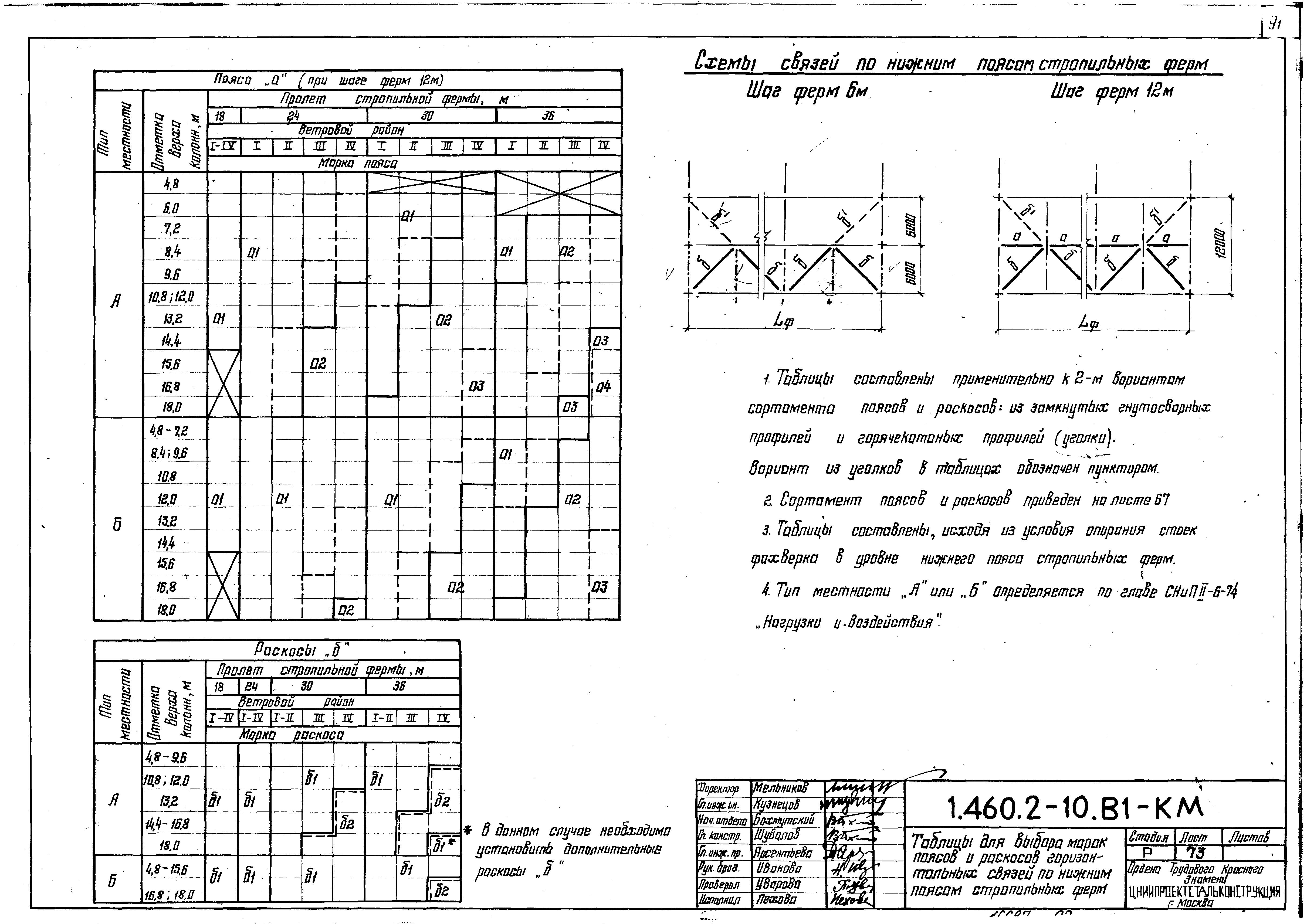 Серия 1.460.2-10