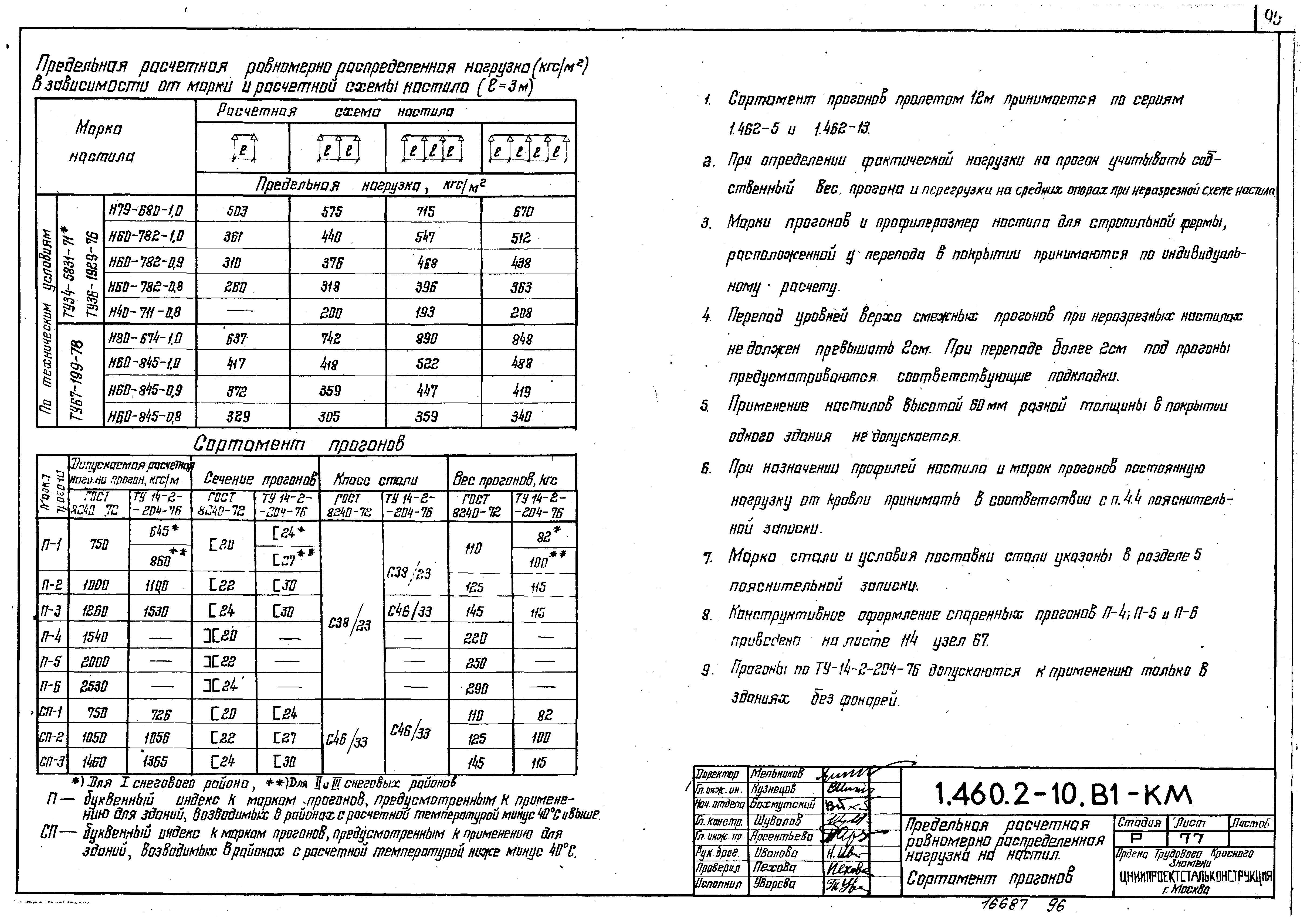 Серия 1.460.2-10