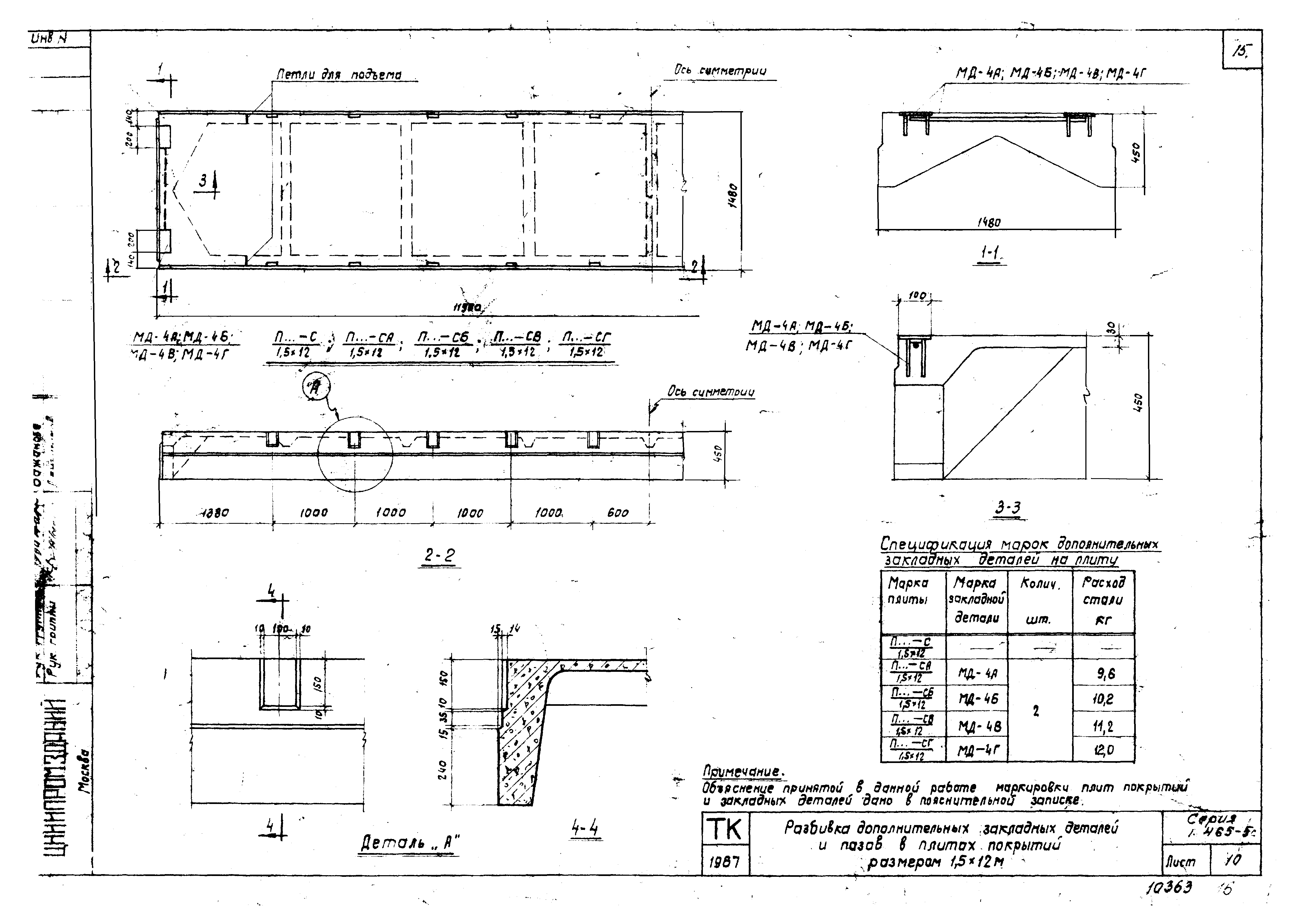 Серия 1.465-5с