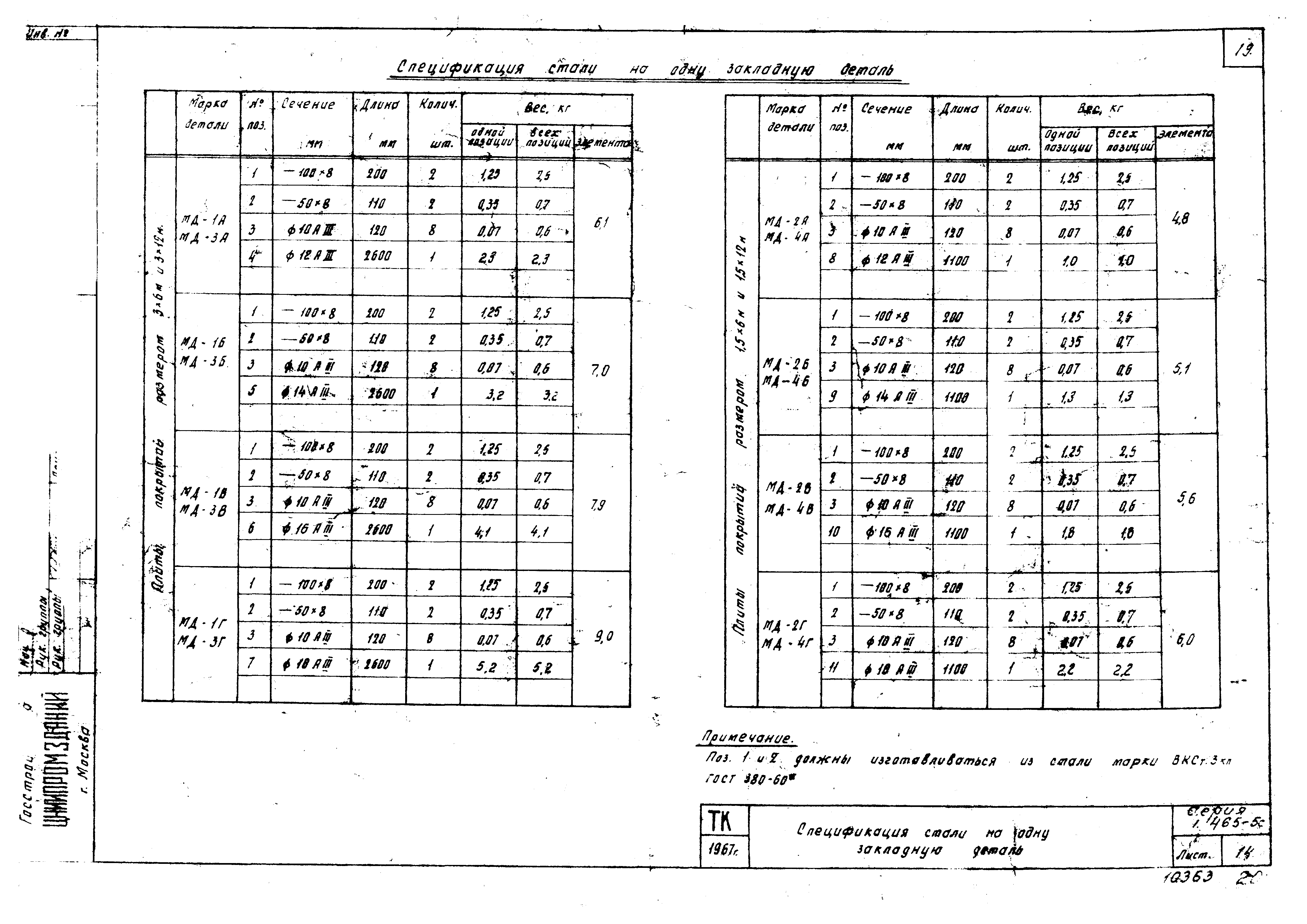 Серия 1.465-5с