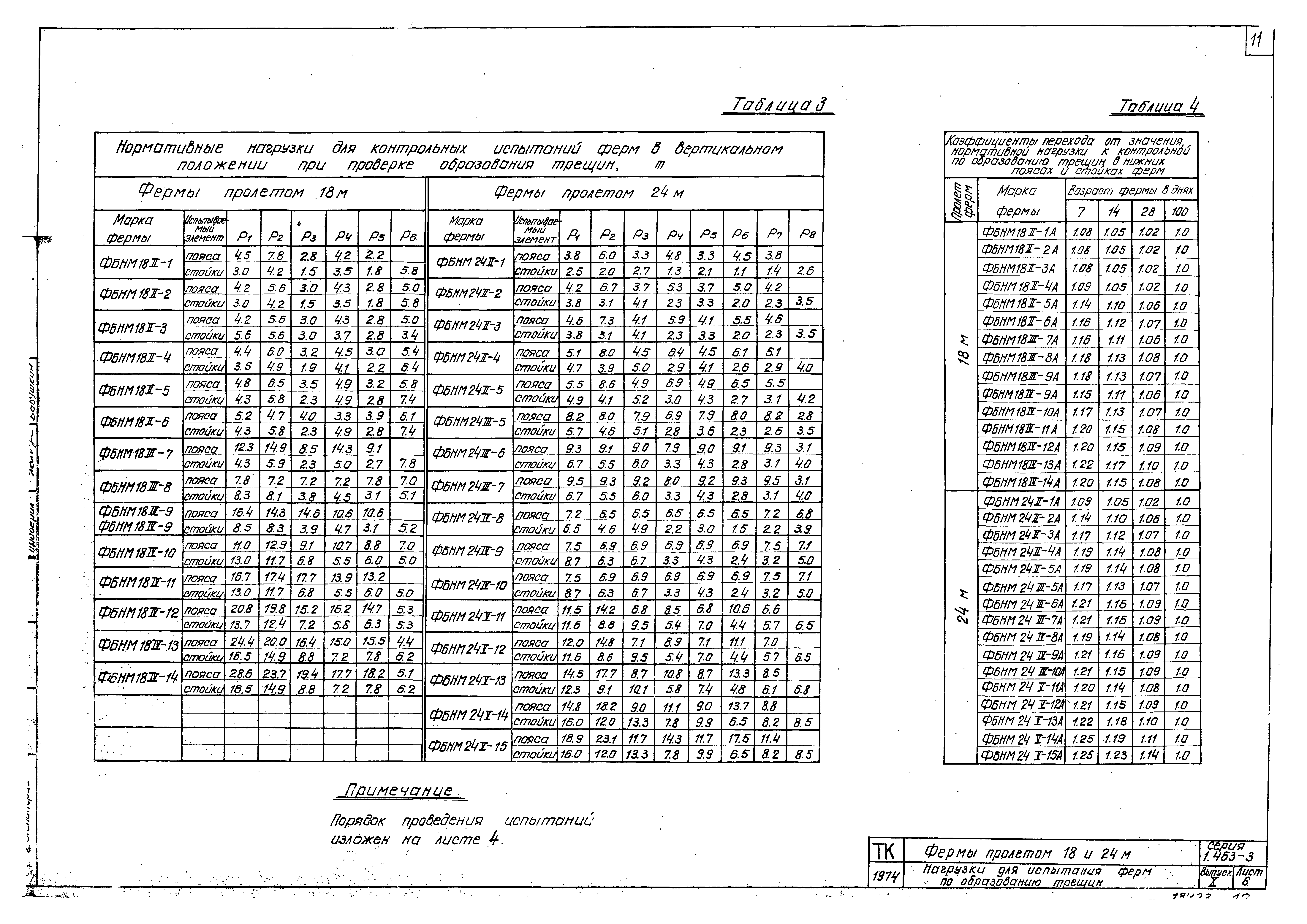 Серия 1.463-3