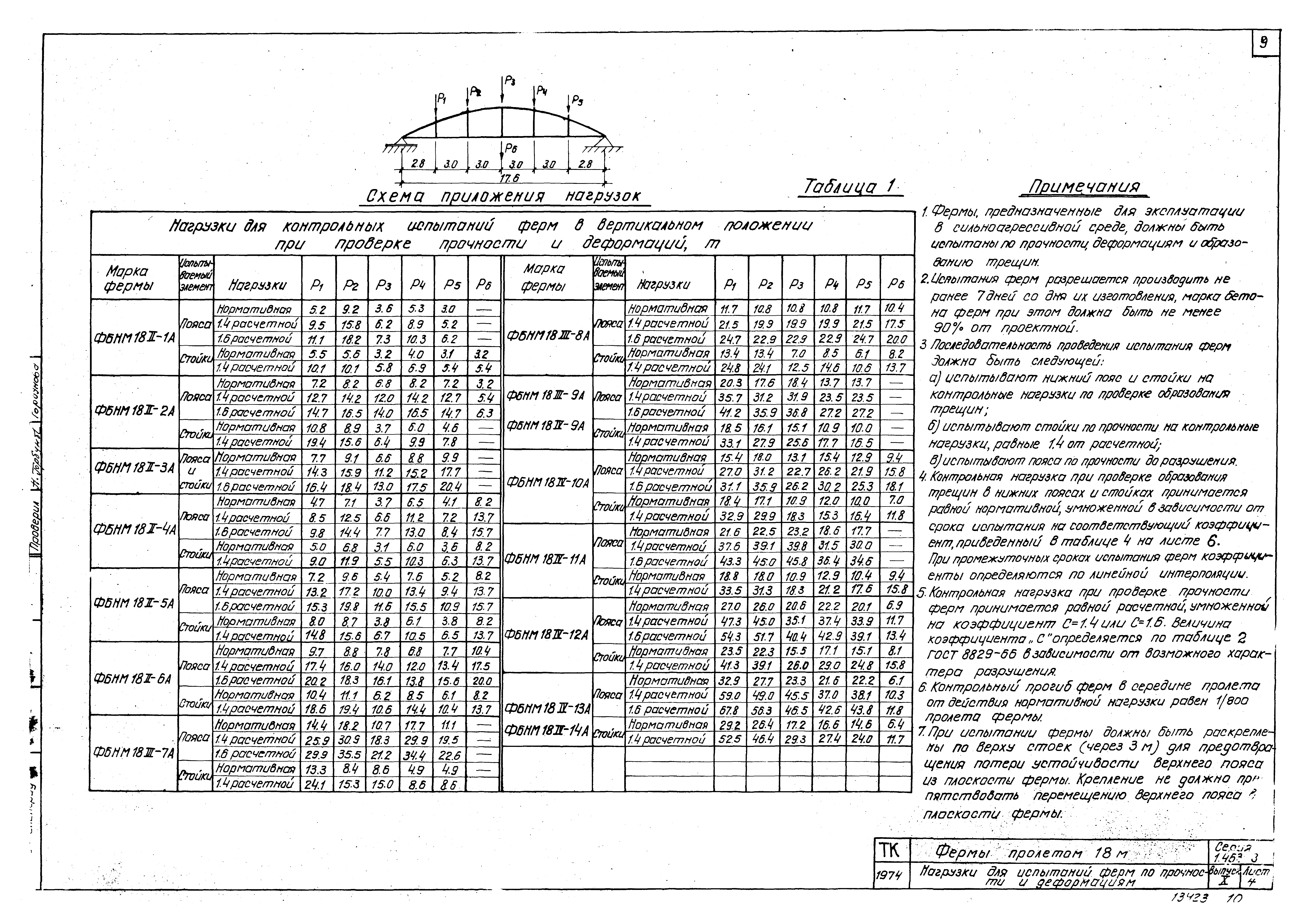 Серия 1.463-3