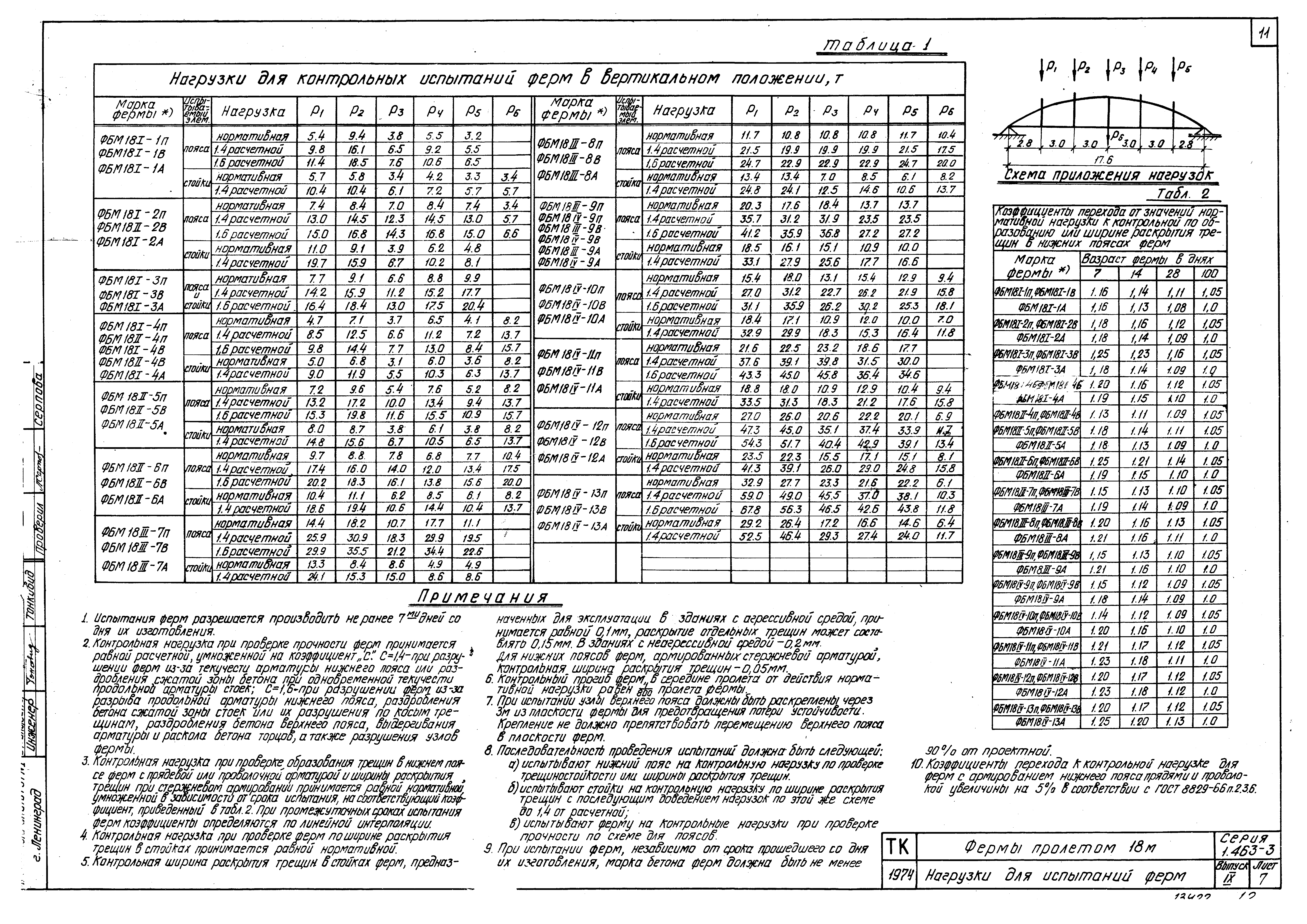 Серия 1.463-3