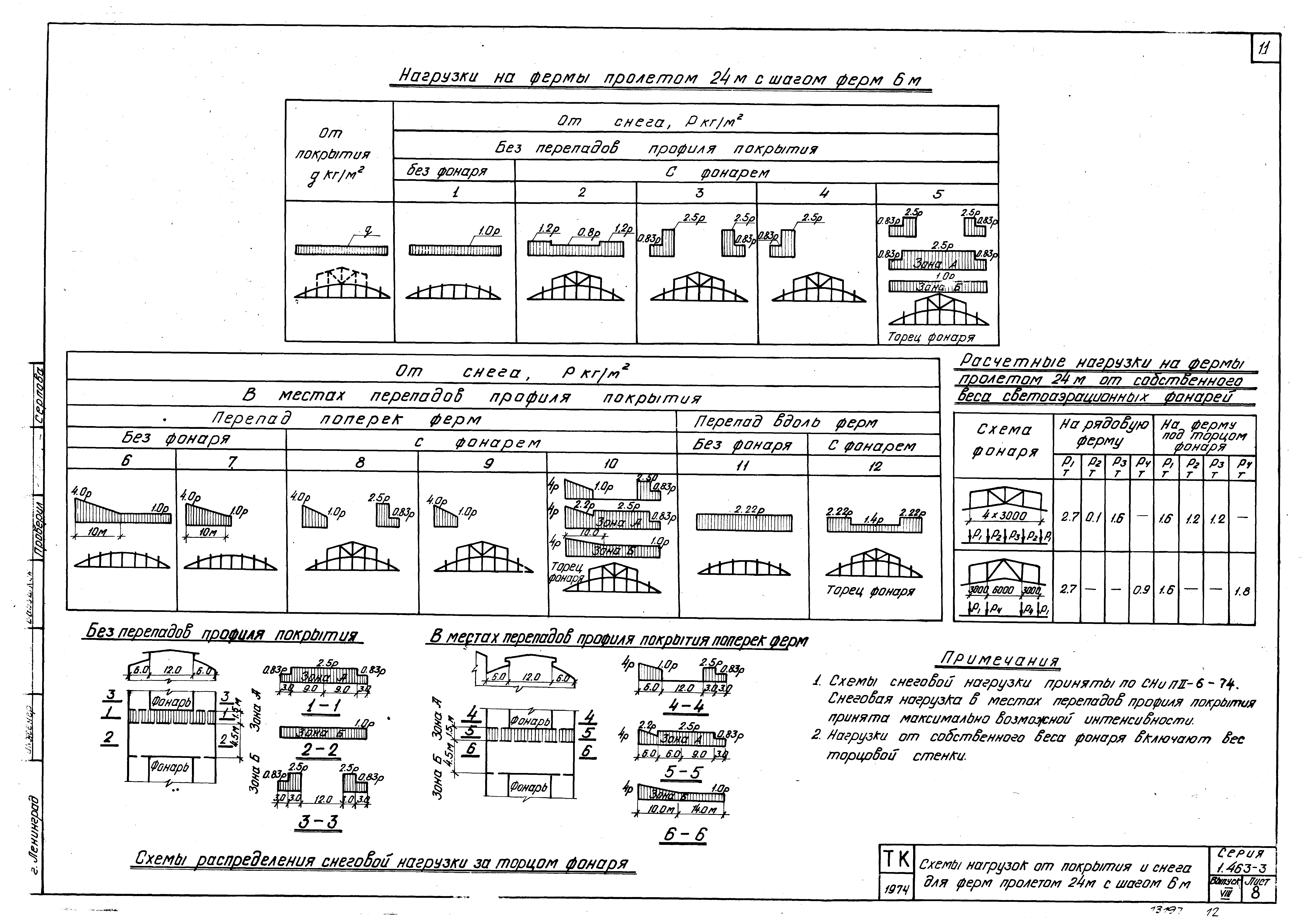 Серия 1.463-3