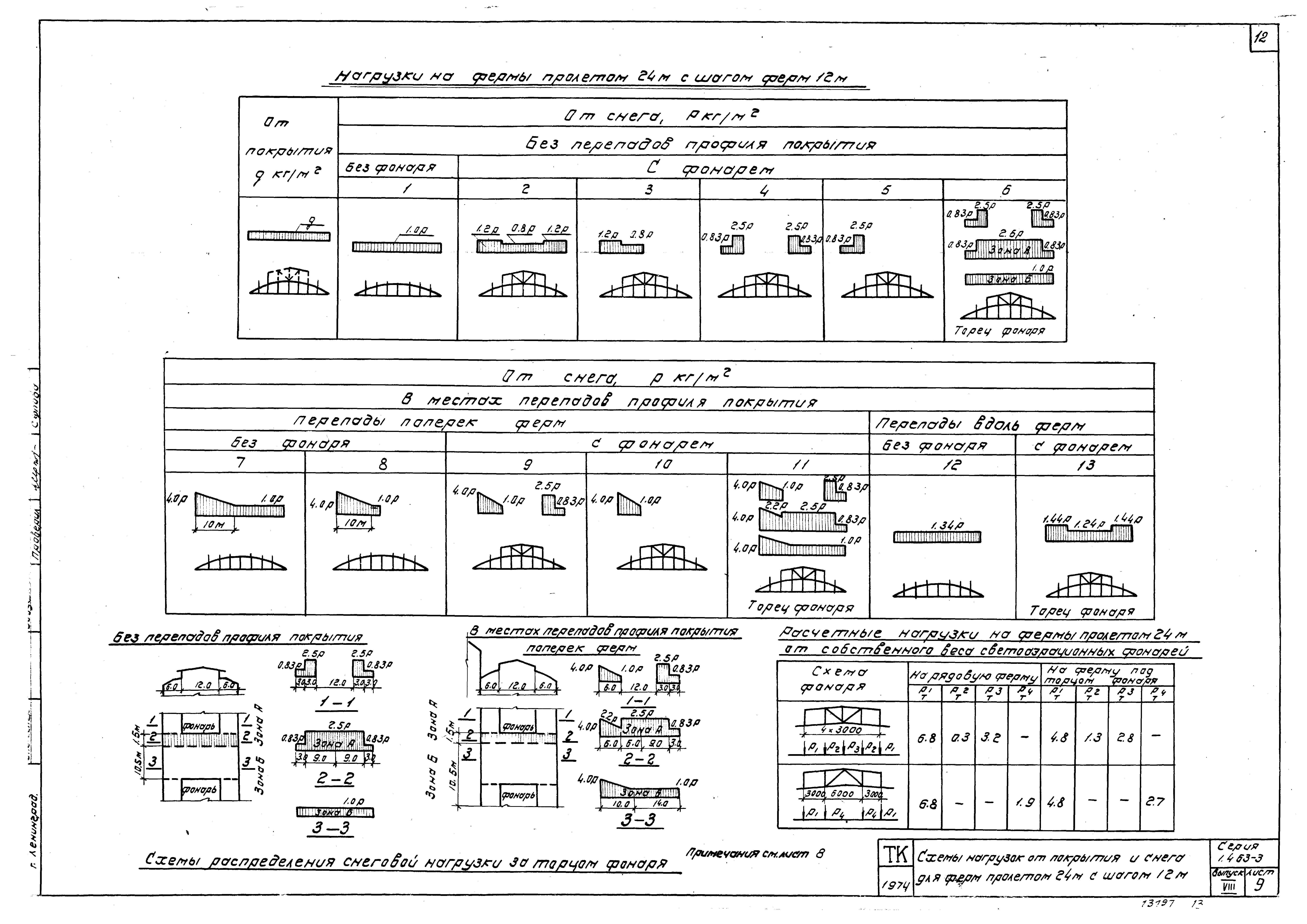 Серия 1.463-3