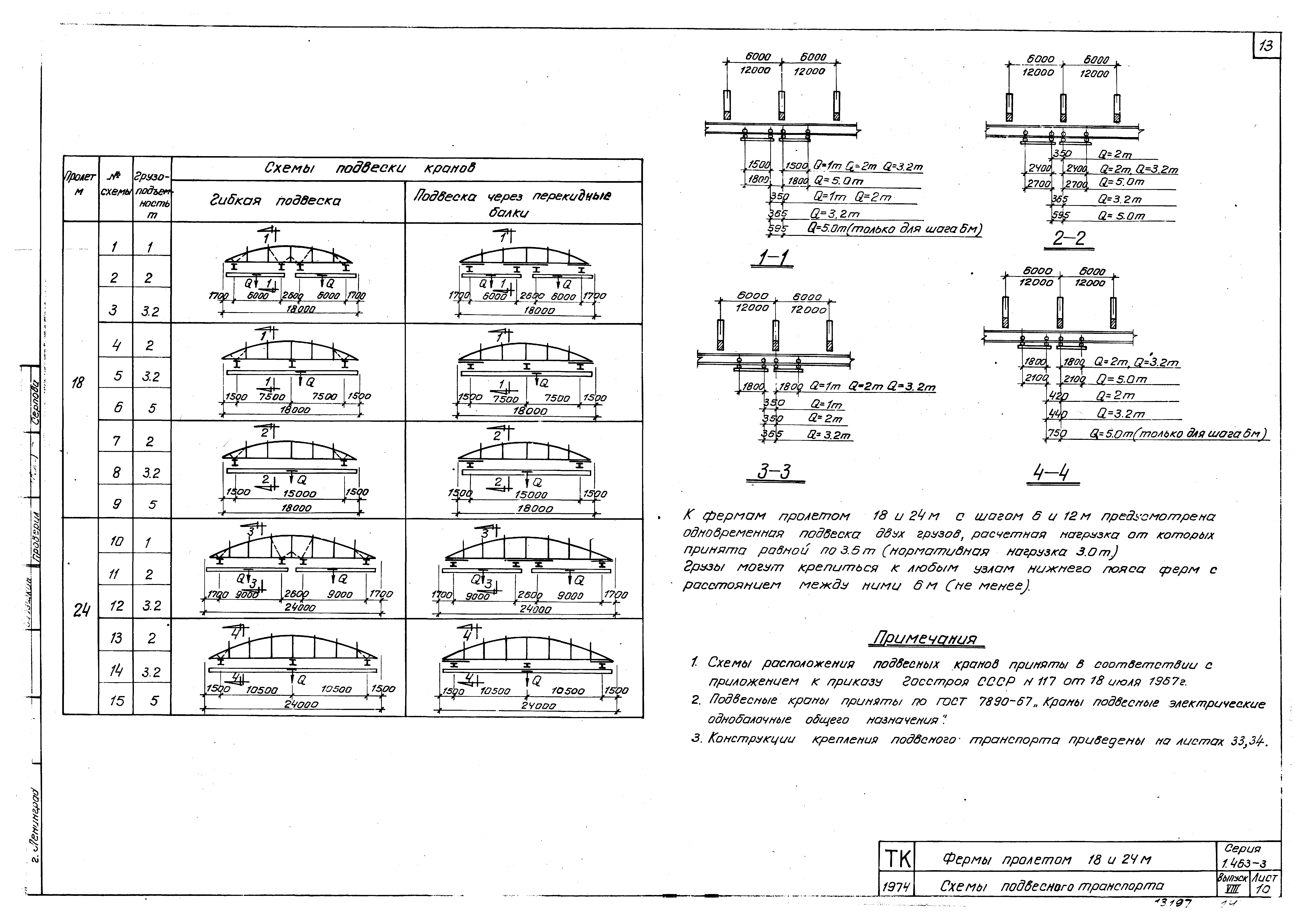 Серия 1.463-3