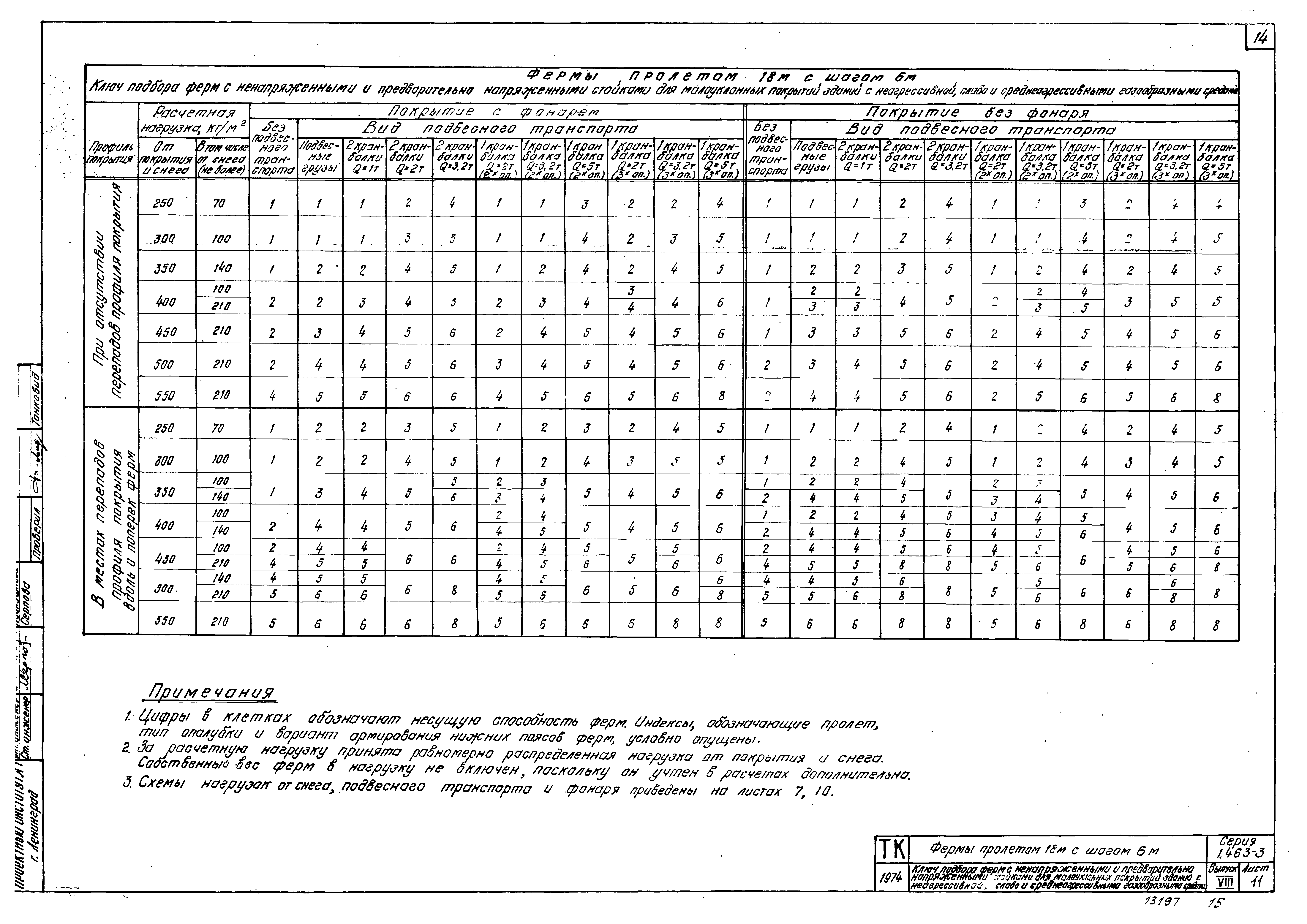 Серия 1.463-3