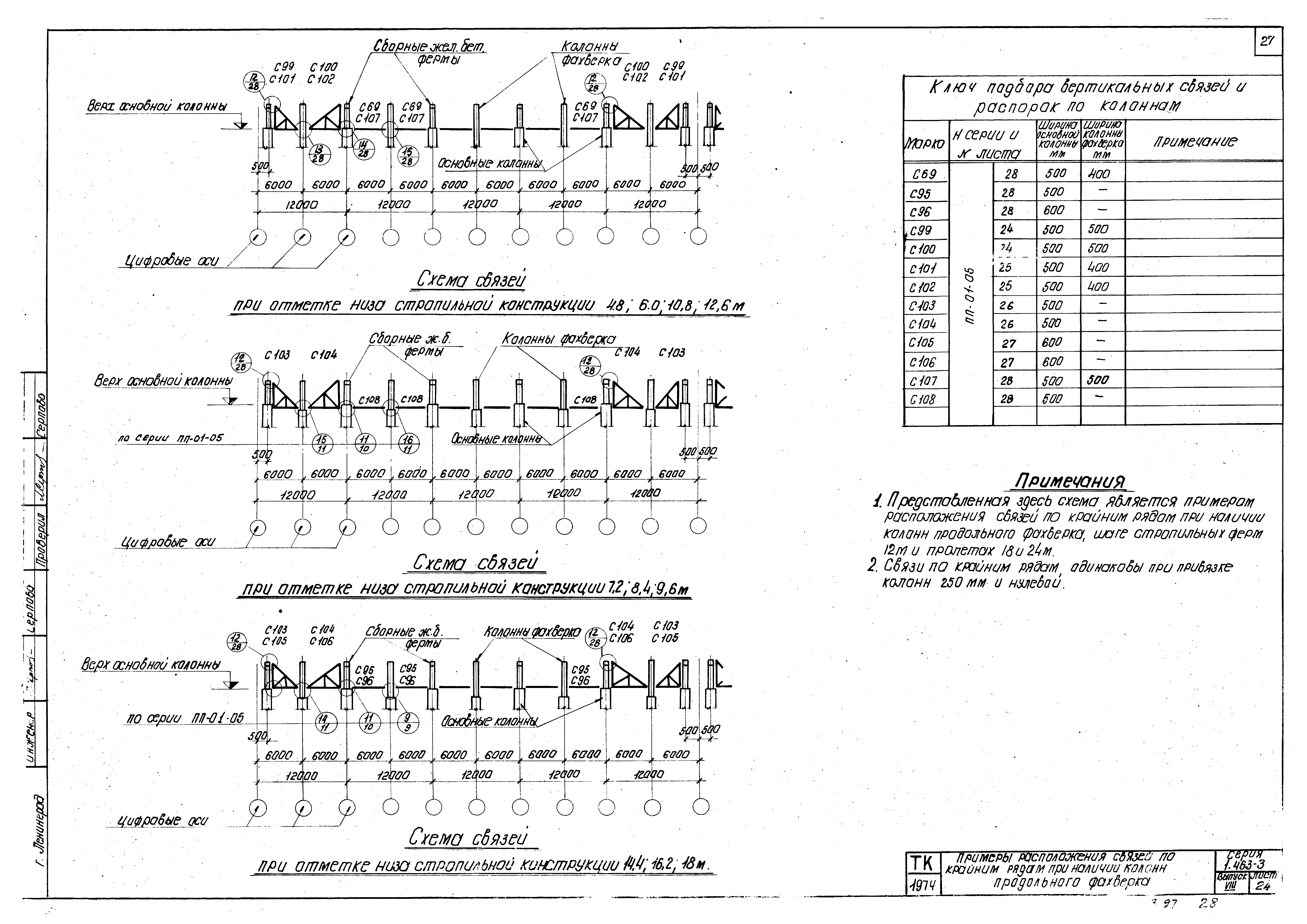 Серия 1.463-3