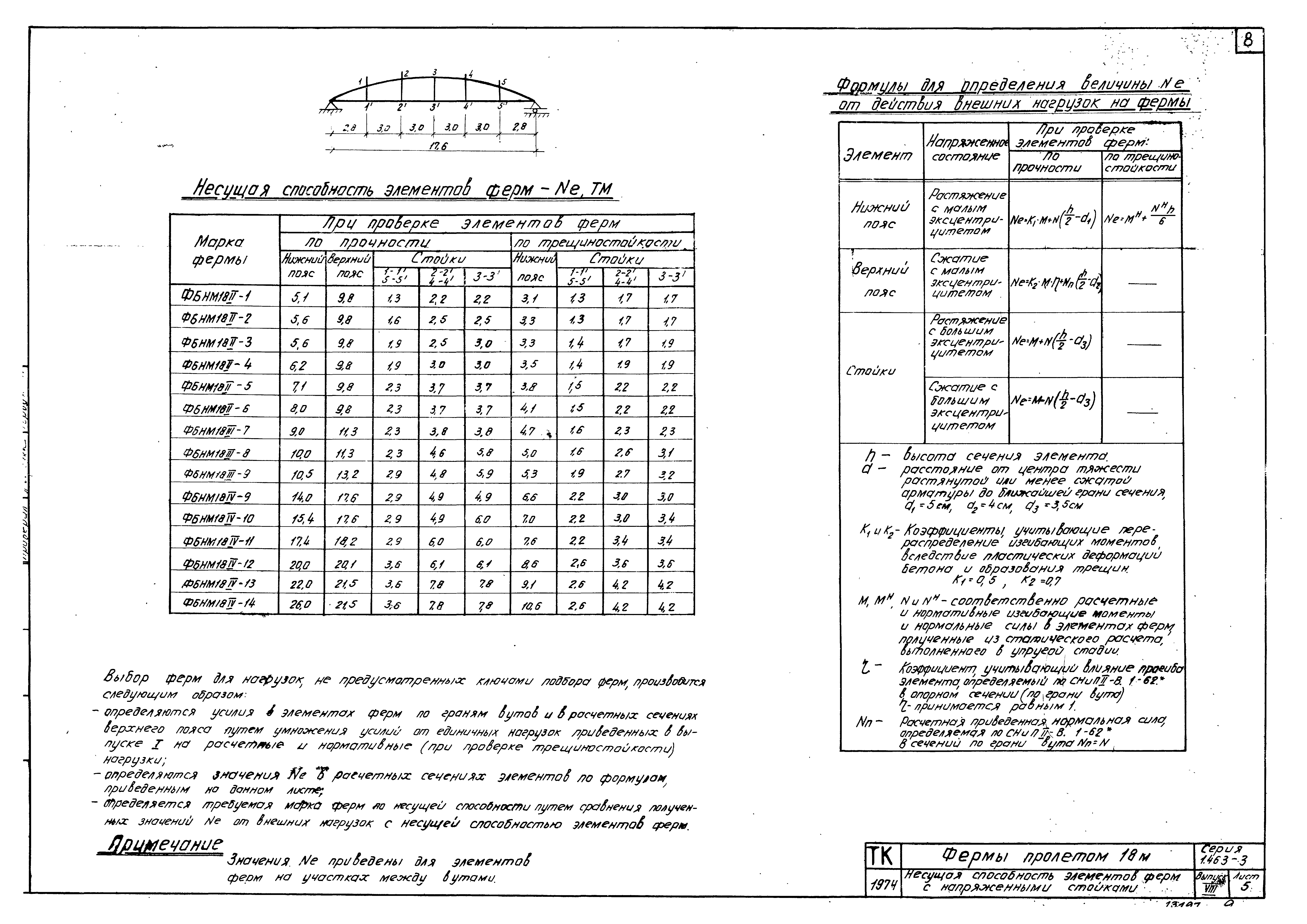 Серия 1.463-3