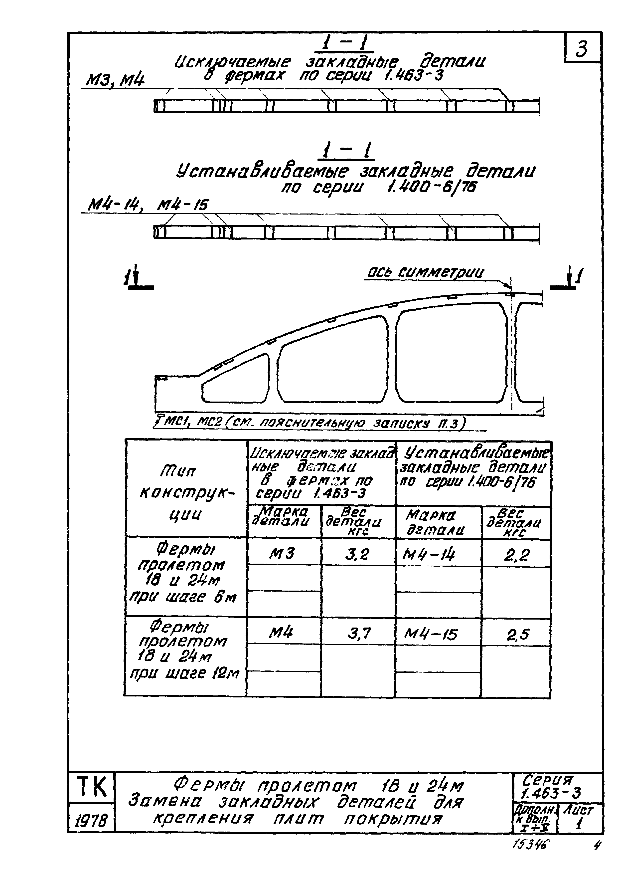 Серия 1.463-3