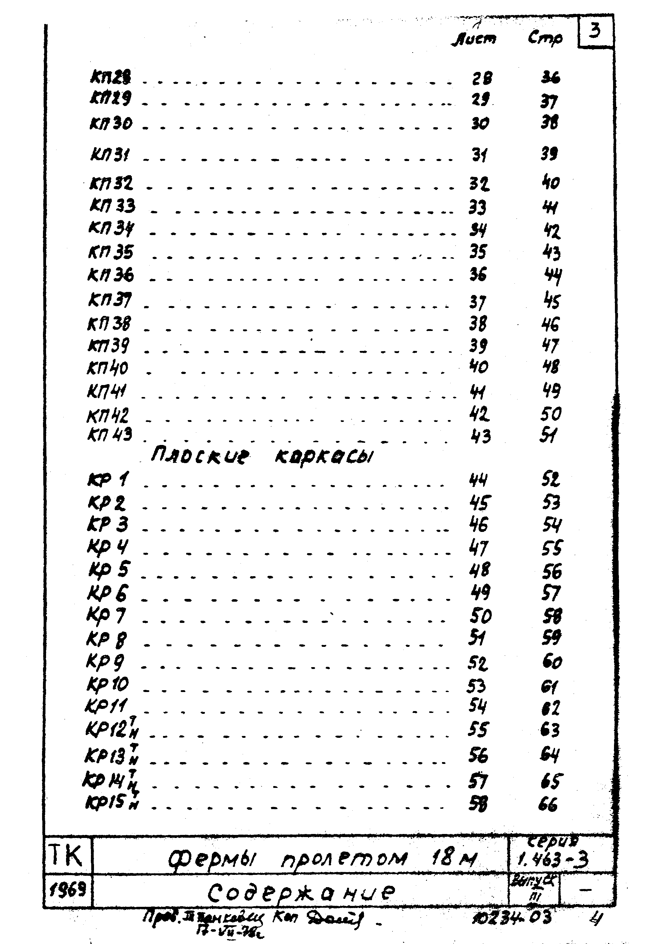 Серия 1.463-3