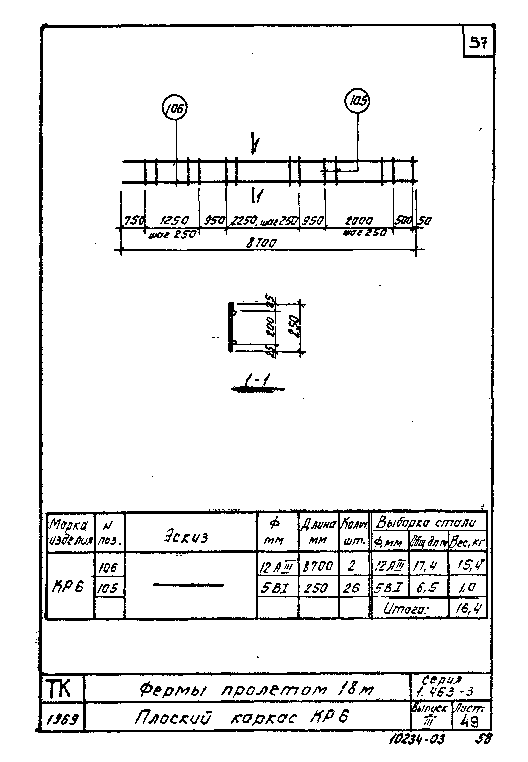 Серия 1.463-3