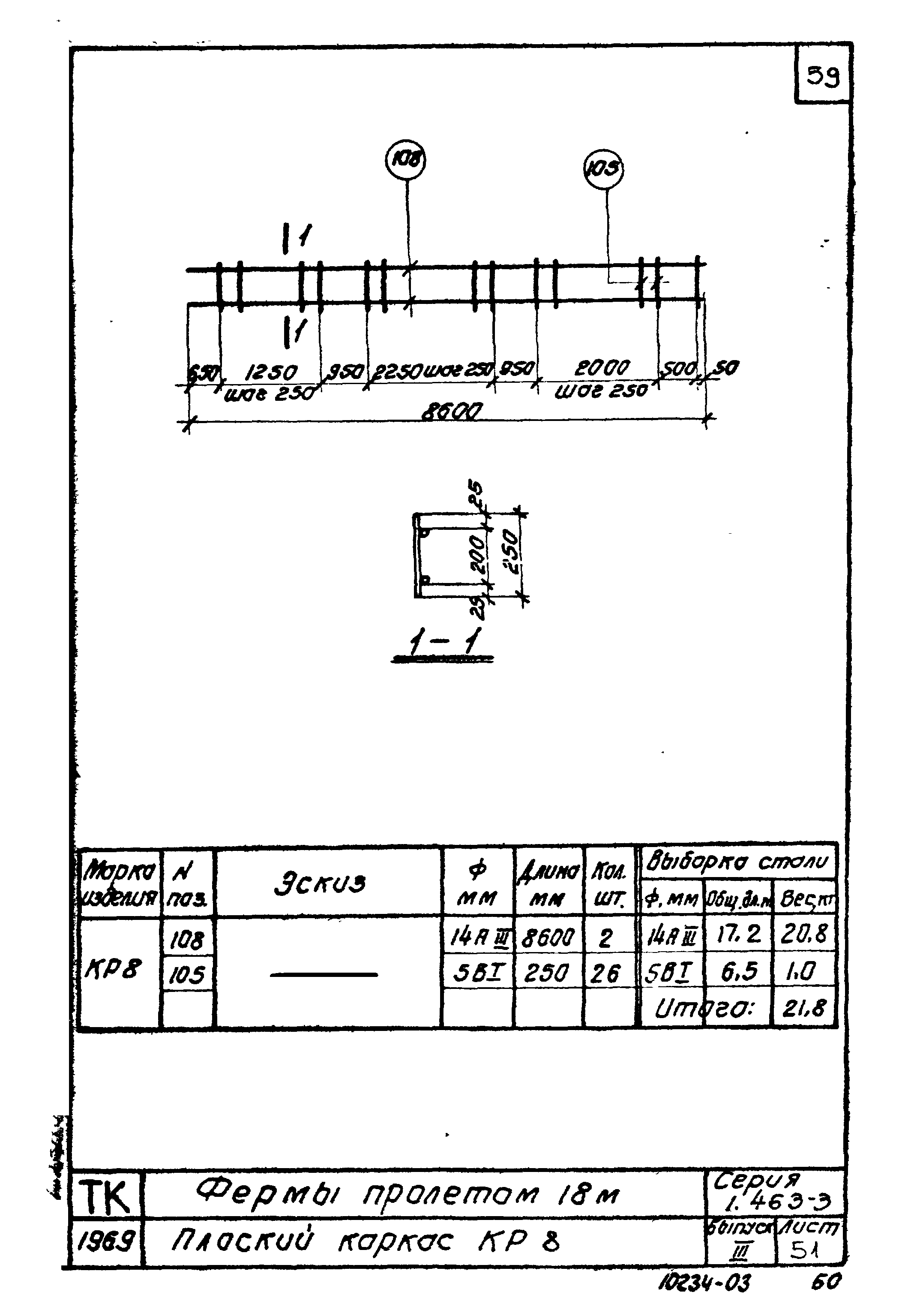 Серия 1.463-3