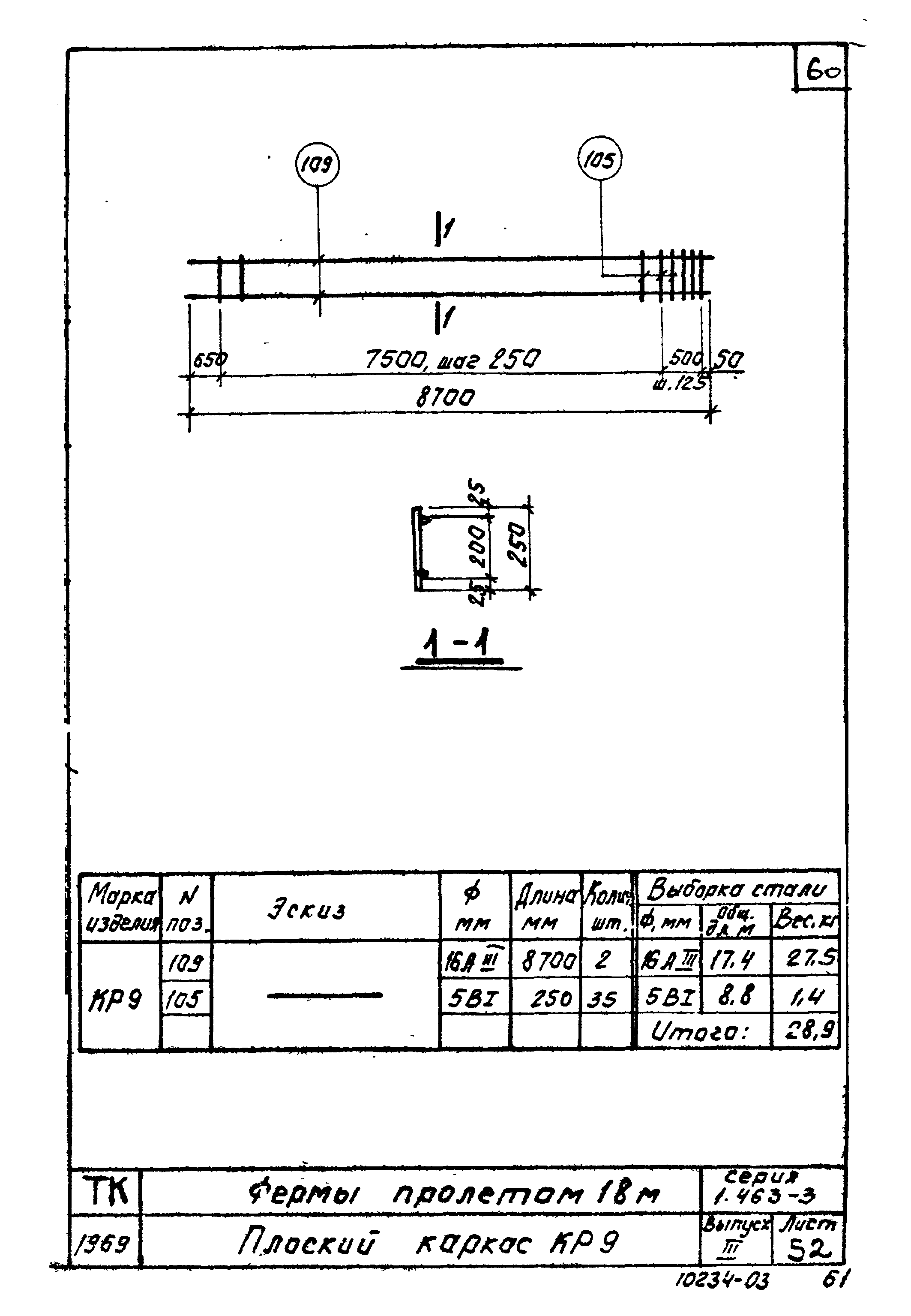 Серия 1.463-3