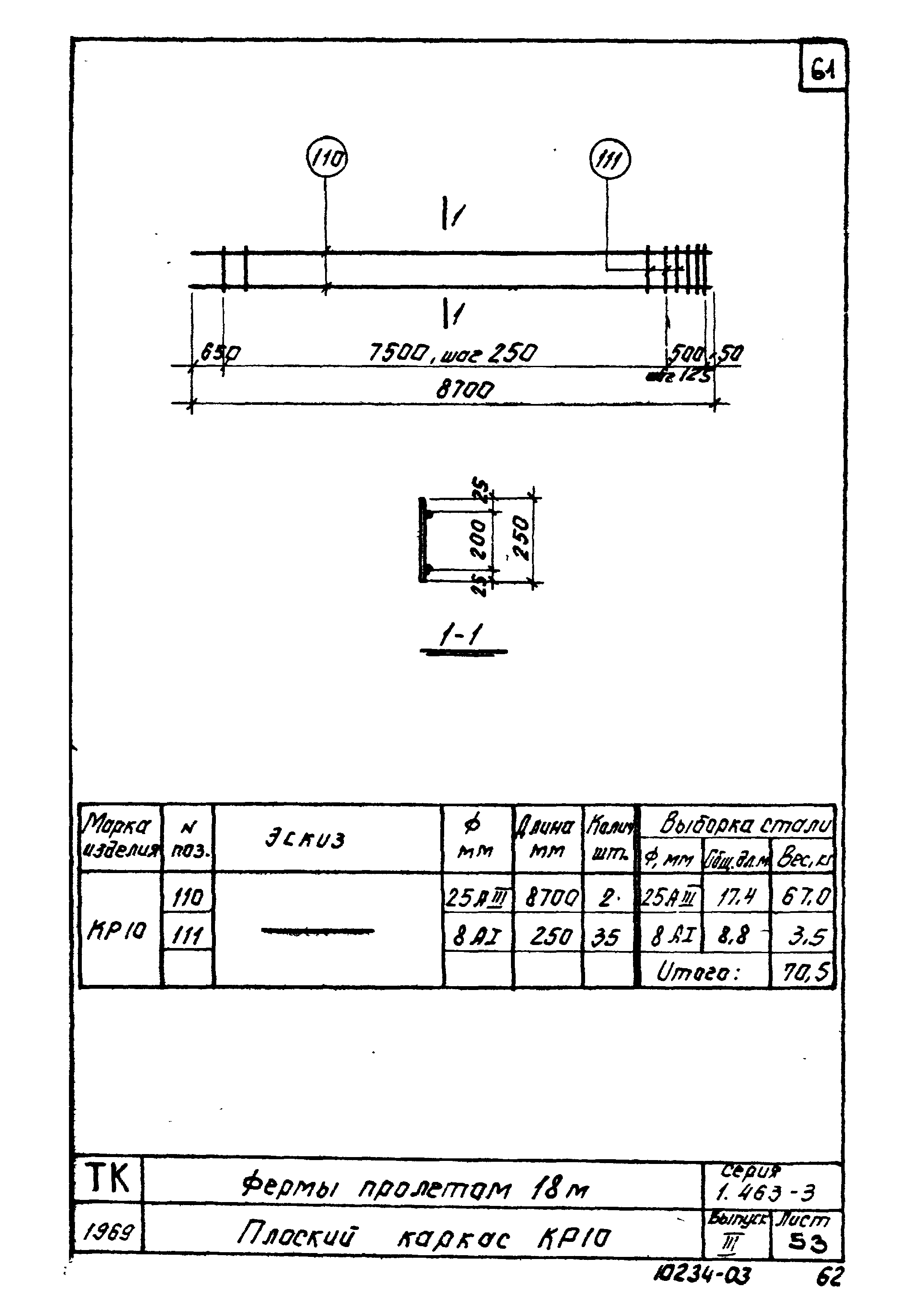 Серия 1.463-3