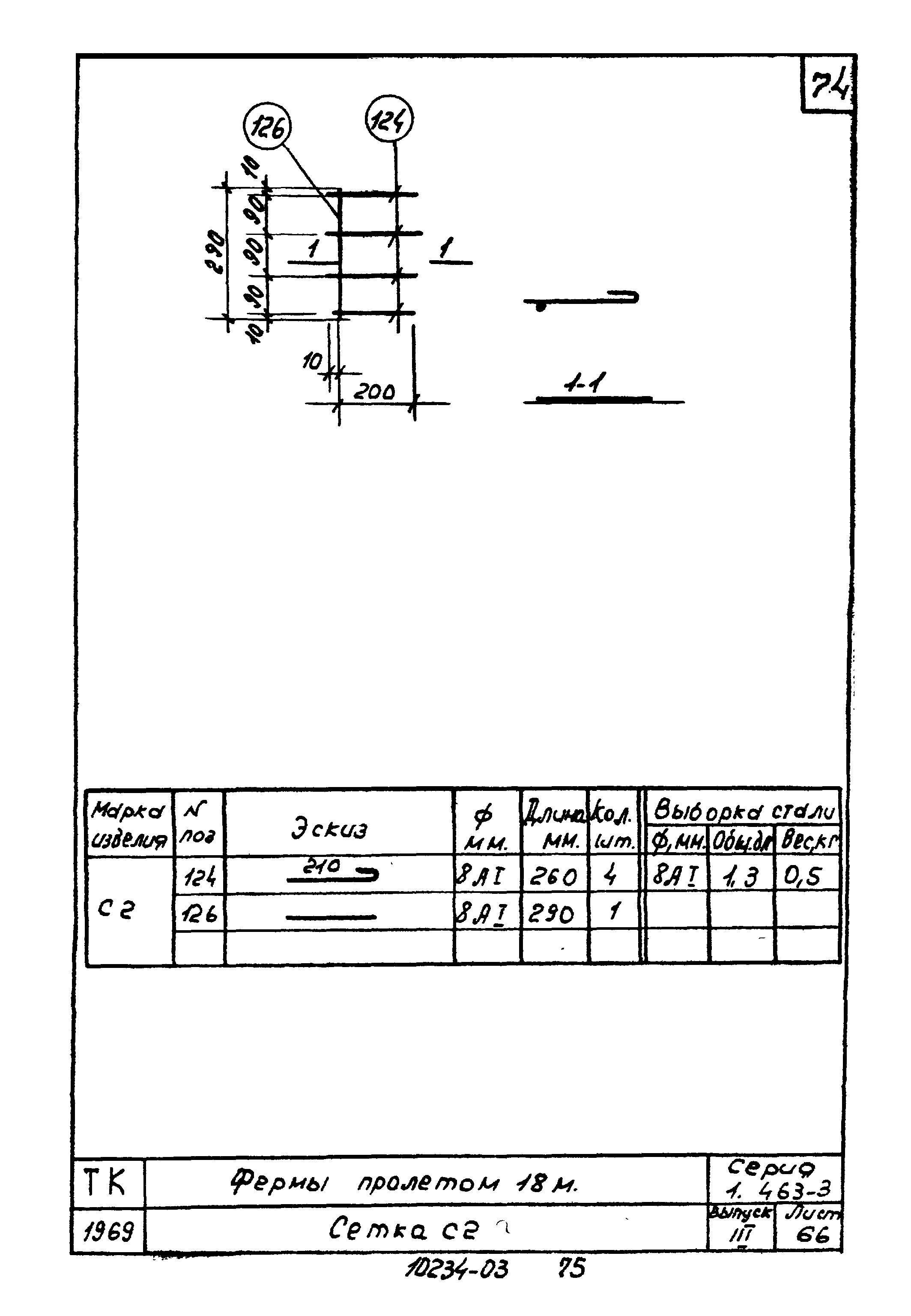 Серия 1.463-3