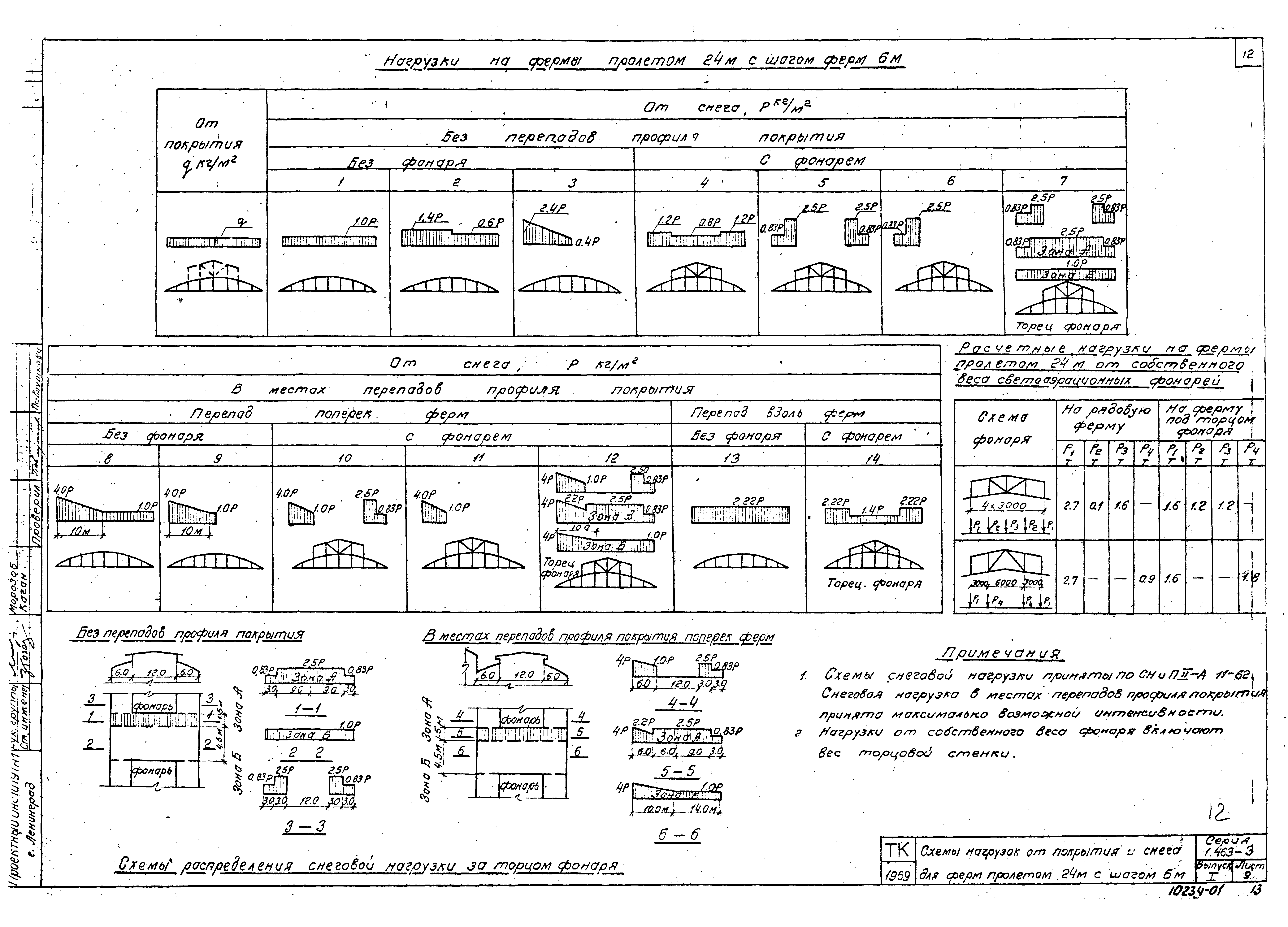 Серия 1.463-3