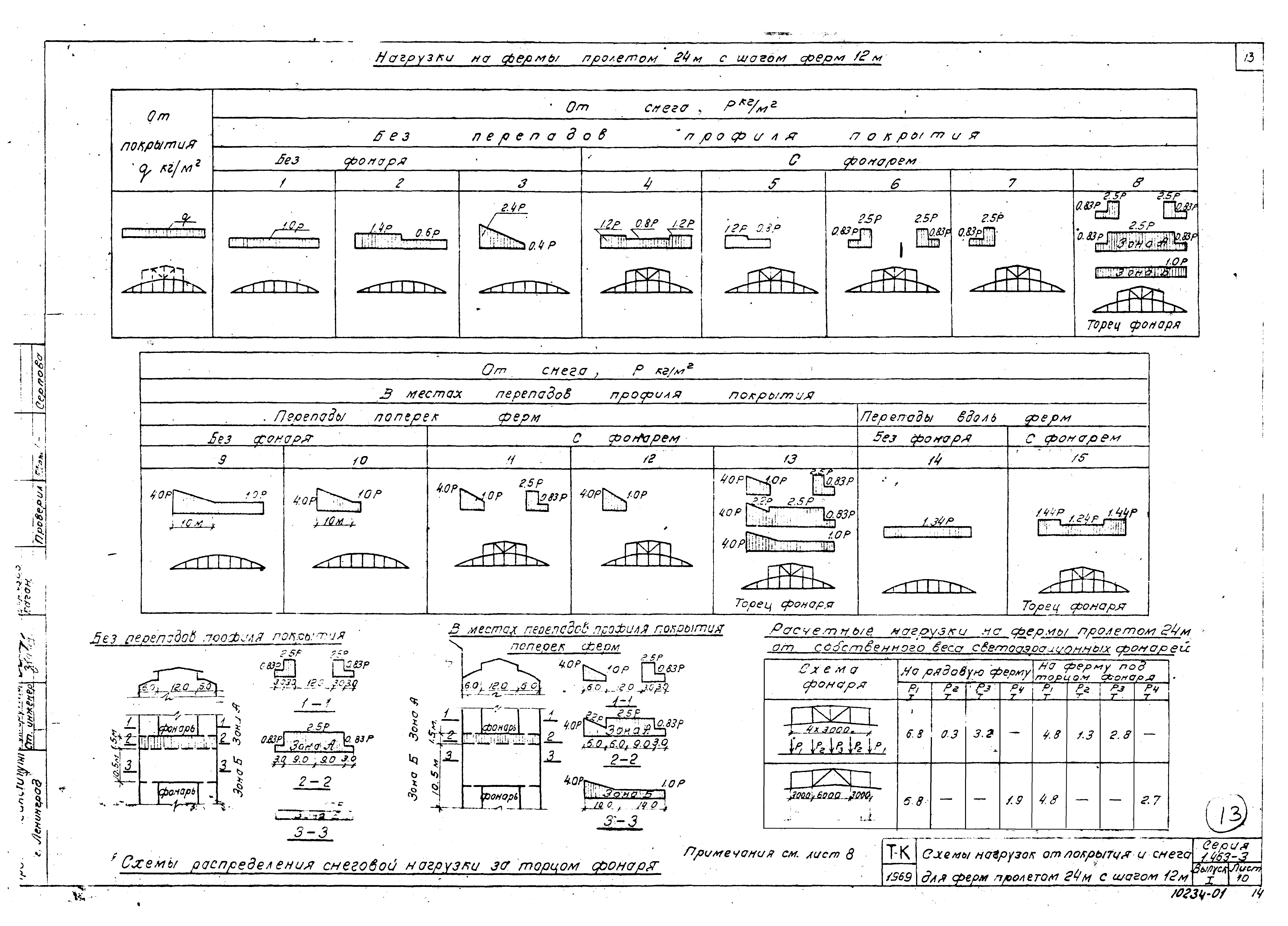 Серия 1.463-3