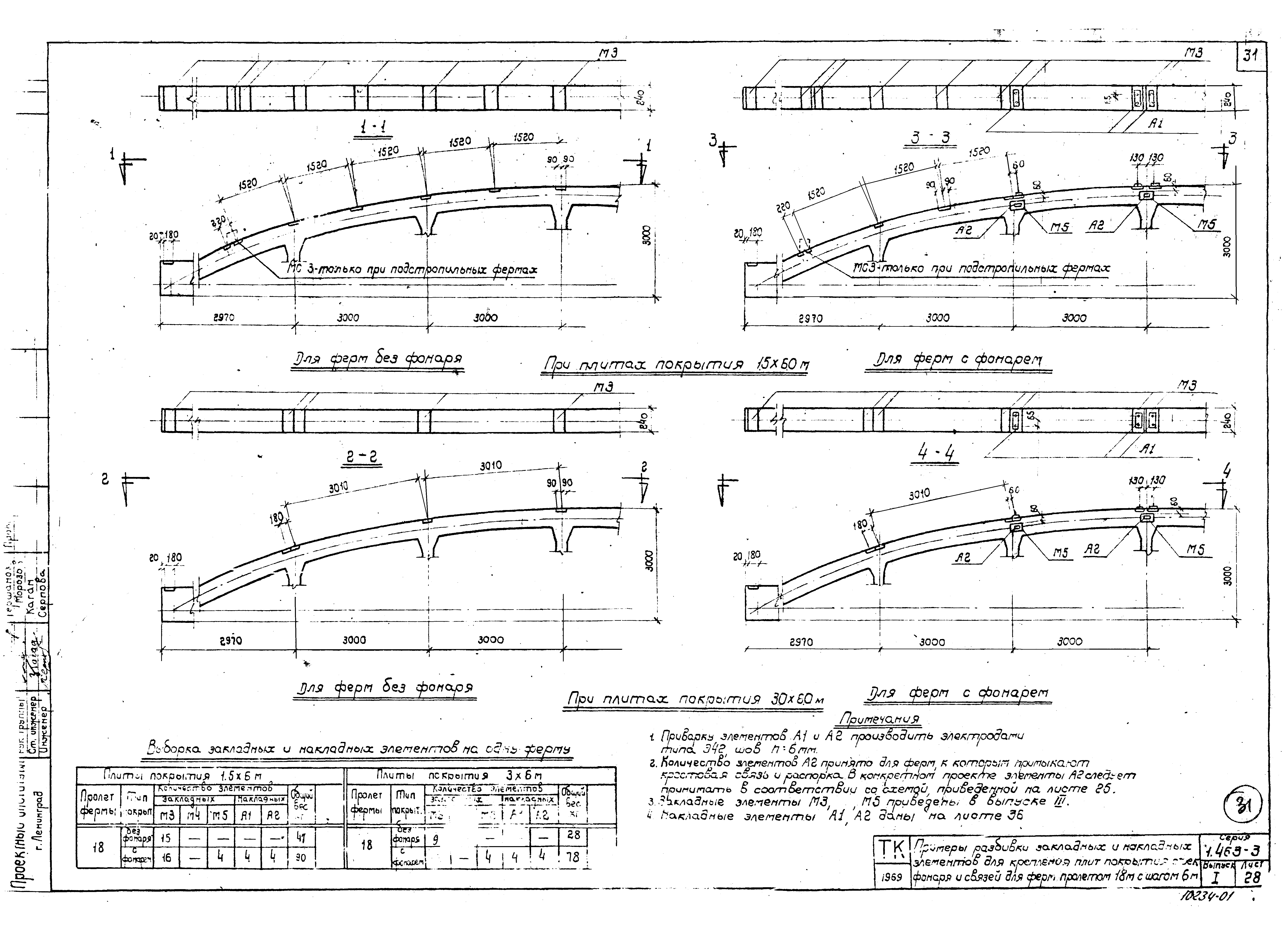 Серия 1.463-3