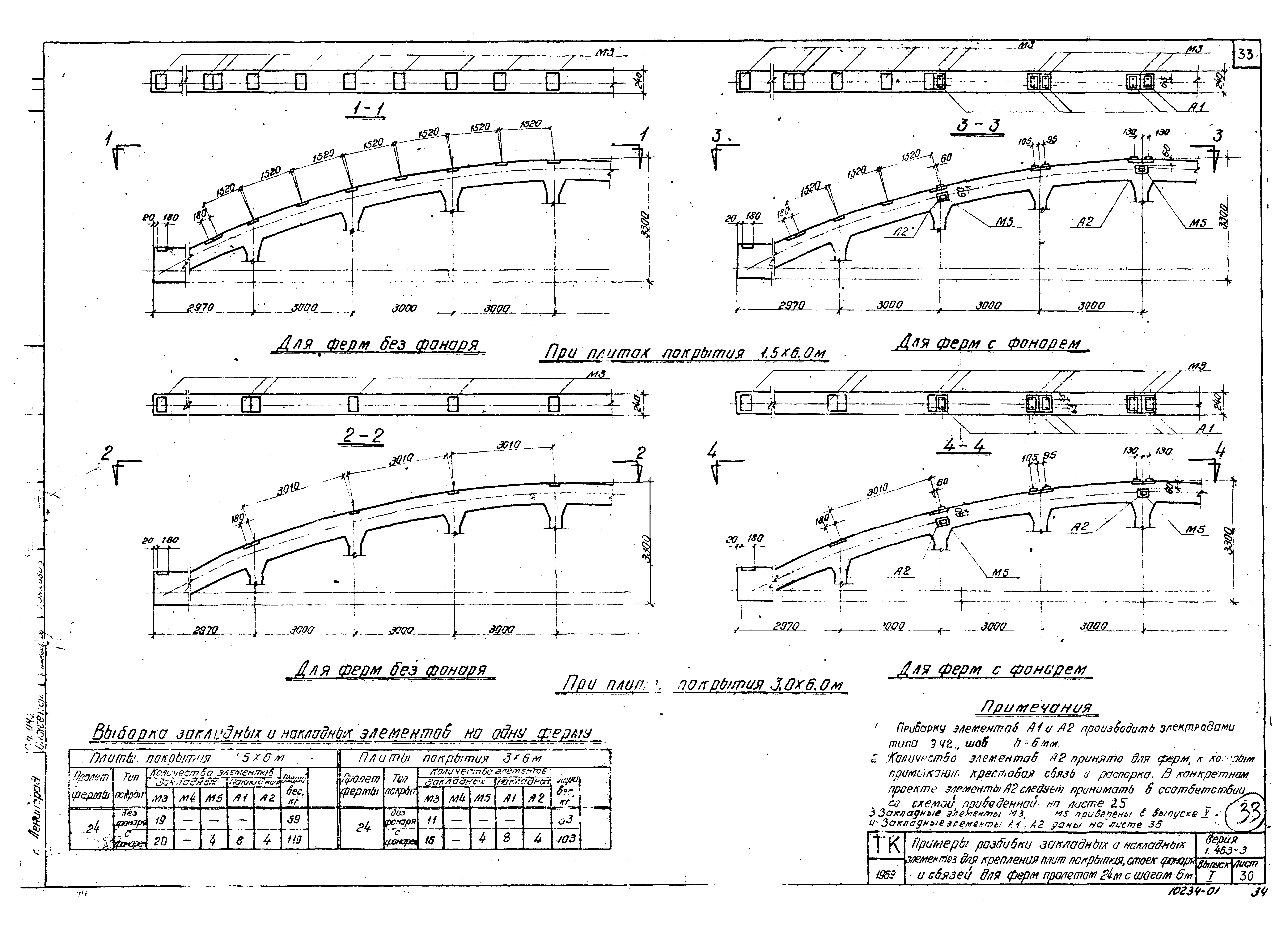 Серия 1.463-3