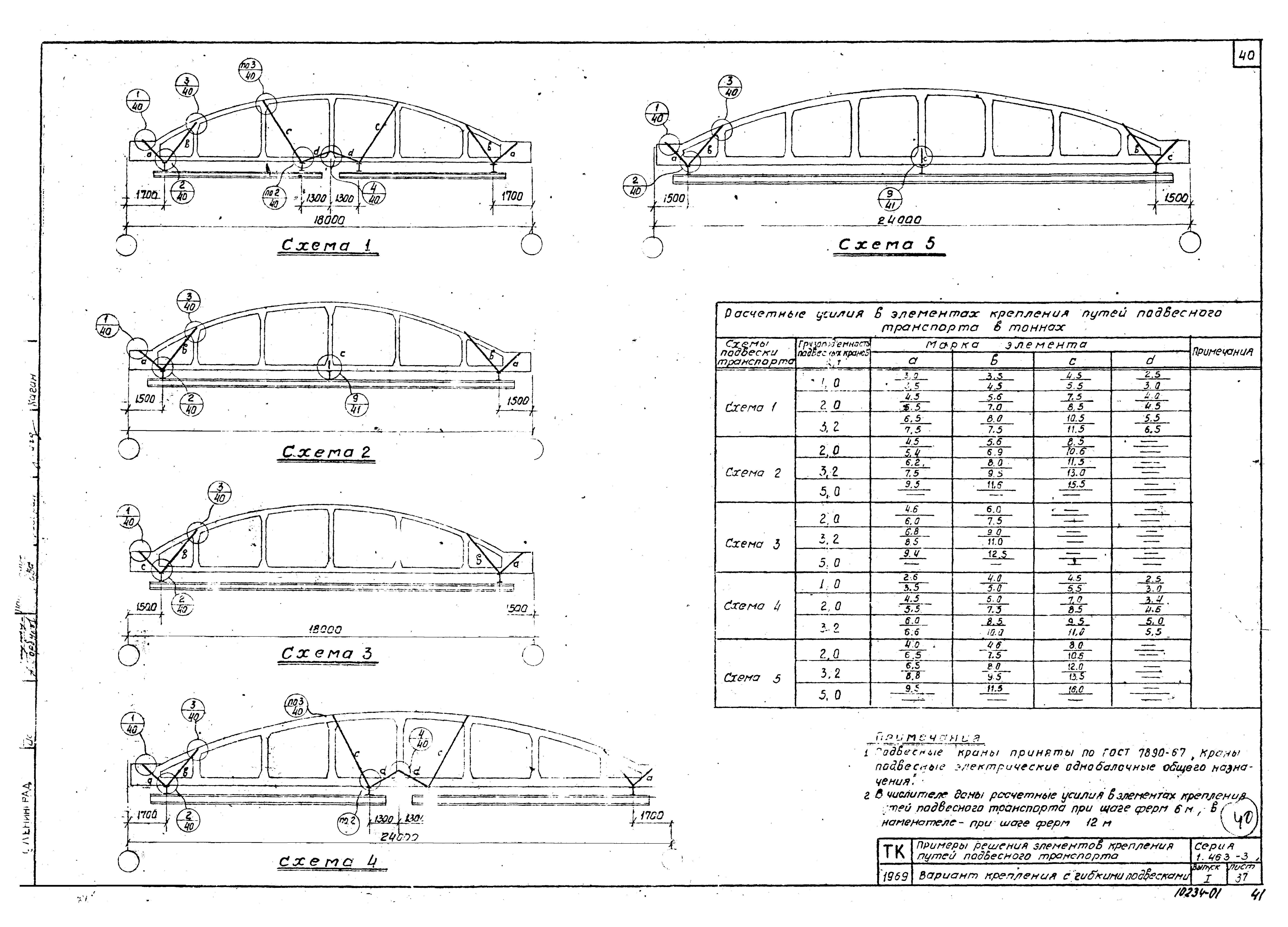 Серия 1.463-3