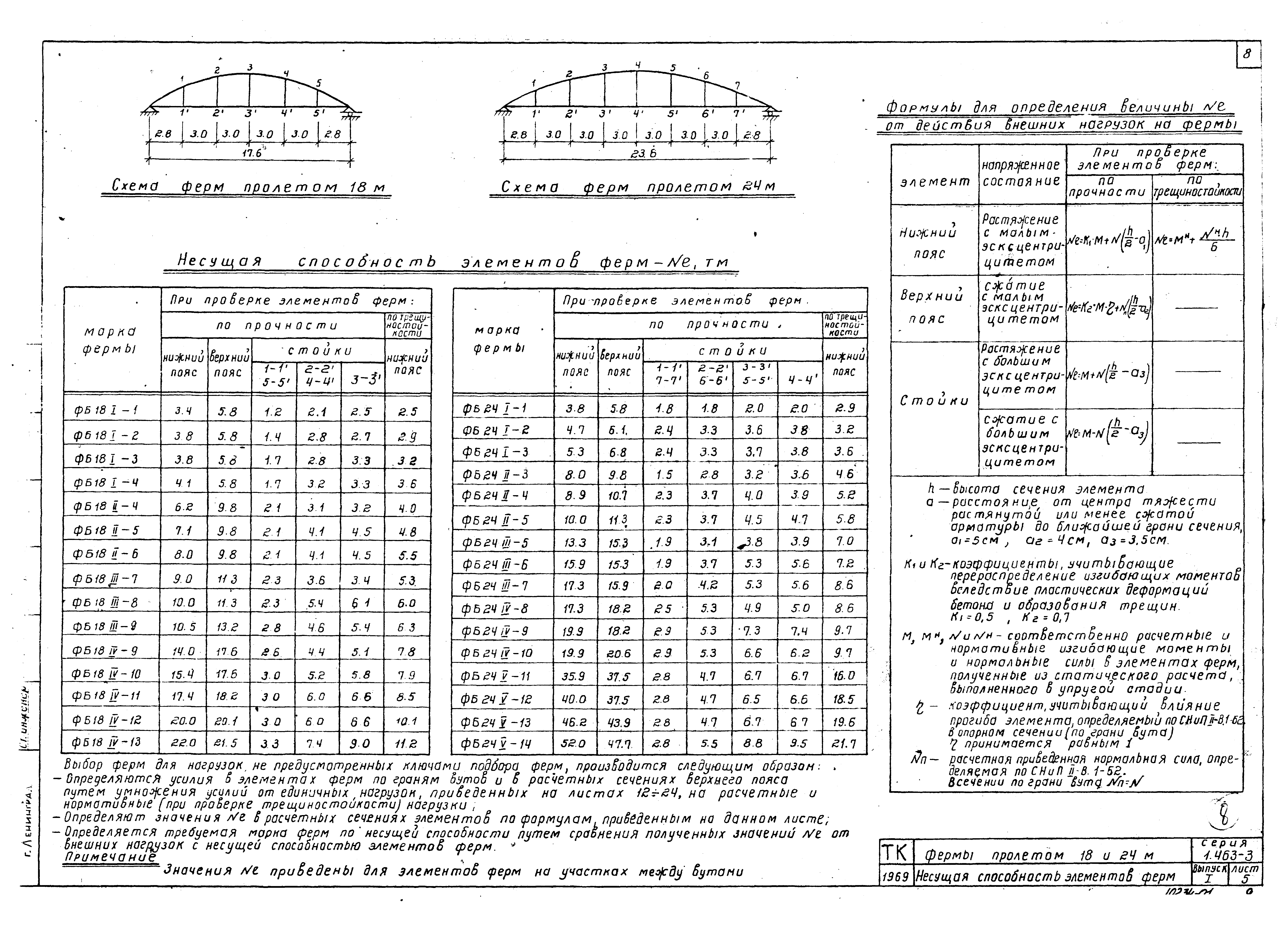 Серия 1.463-3