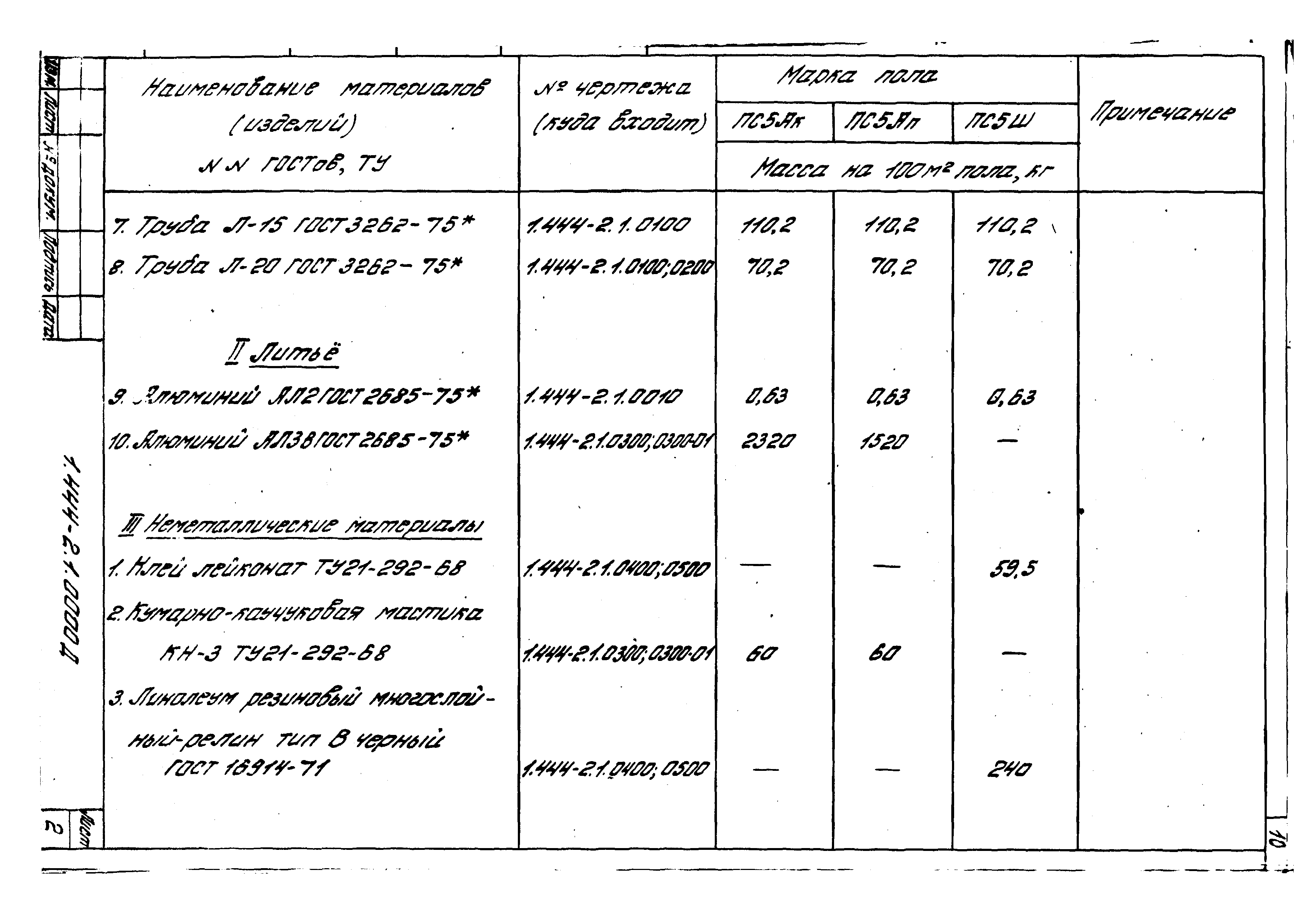 Серия 1.444-2