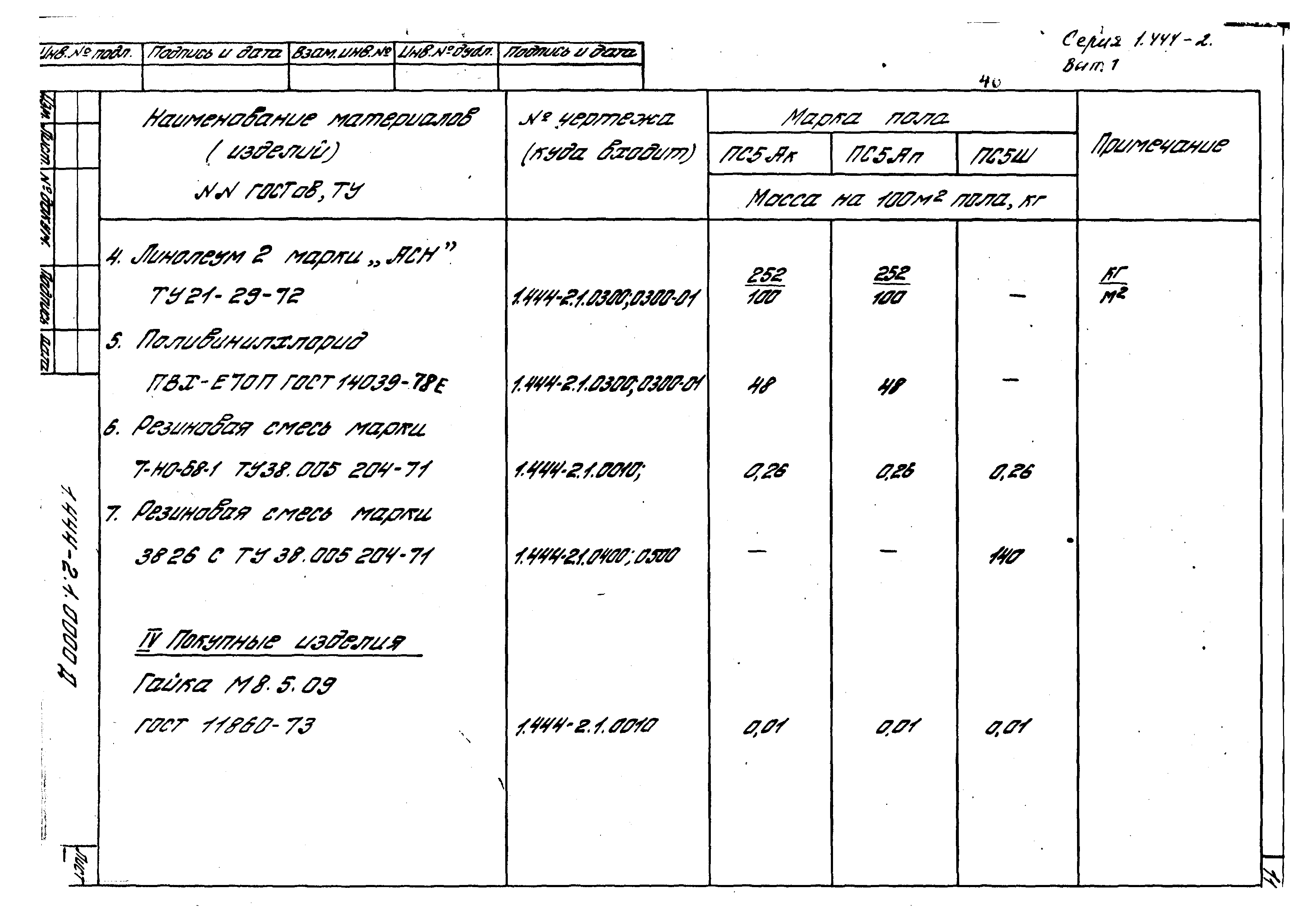 Серия 1.444-2