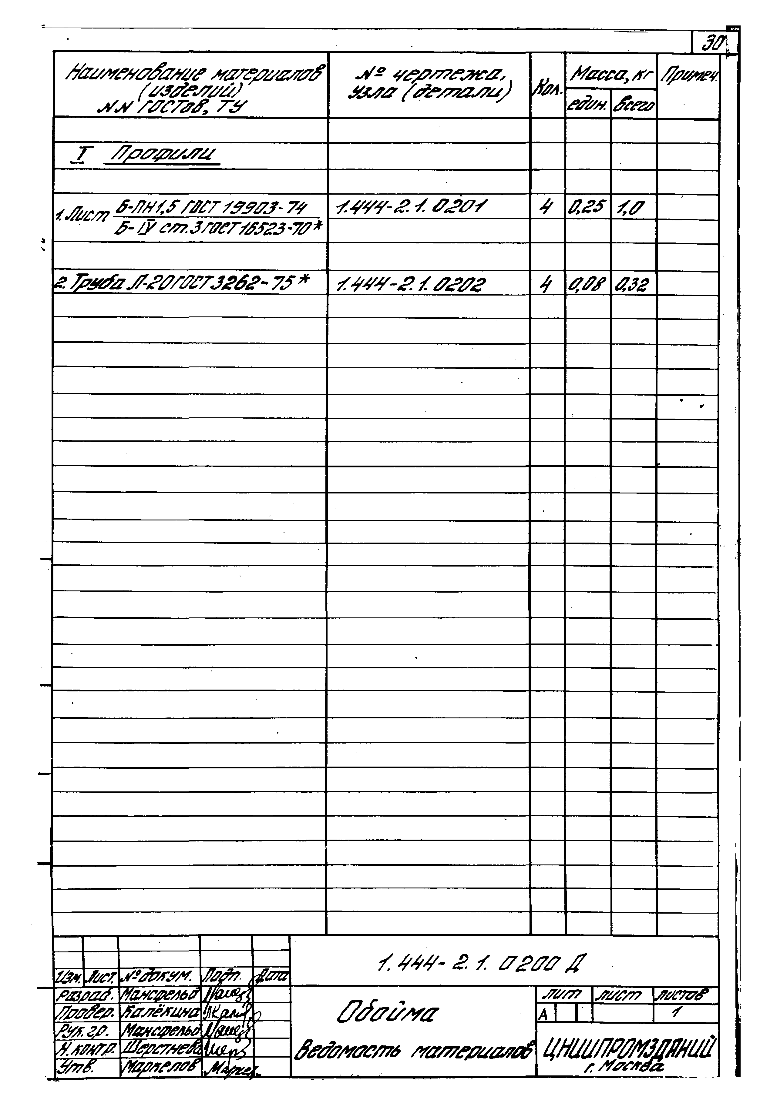 Серия 1.444-2